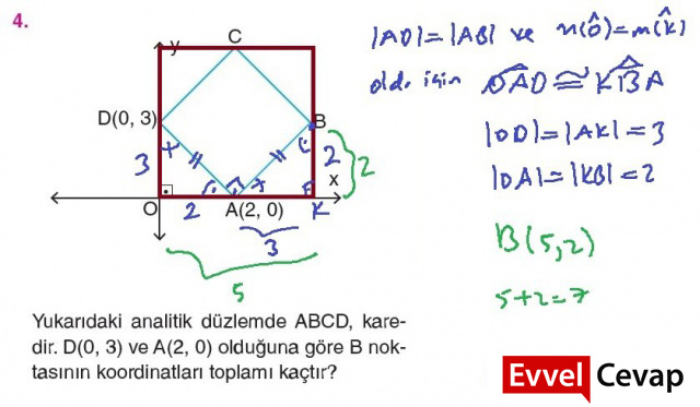 Yukarıdaki analitik düzlemde ABCD karedir D 0 3 ve A 2 0 olduğuna