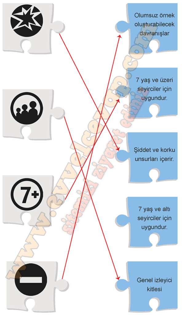 4 Sınıf Çalışma Yaprakları Cevapları Sayfa 26