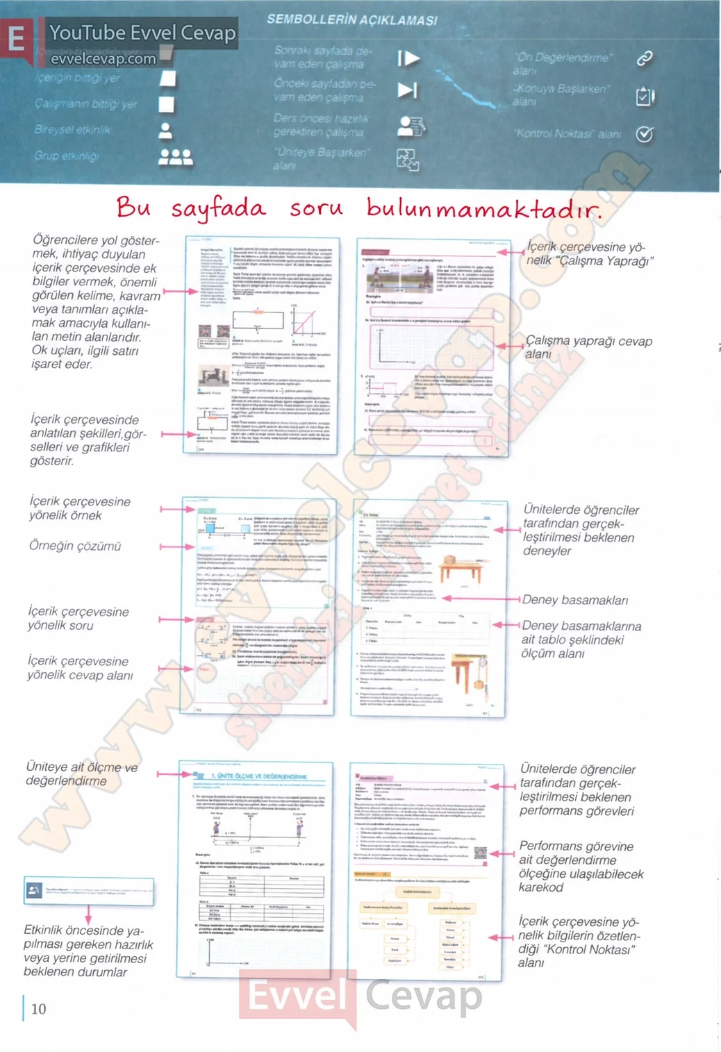 10-sinif-fizik-ders-kitabi-cevaplari-meb-yayinlari-2026-2027-sayfa-10