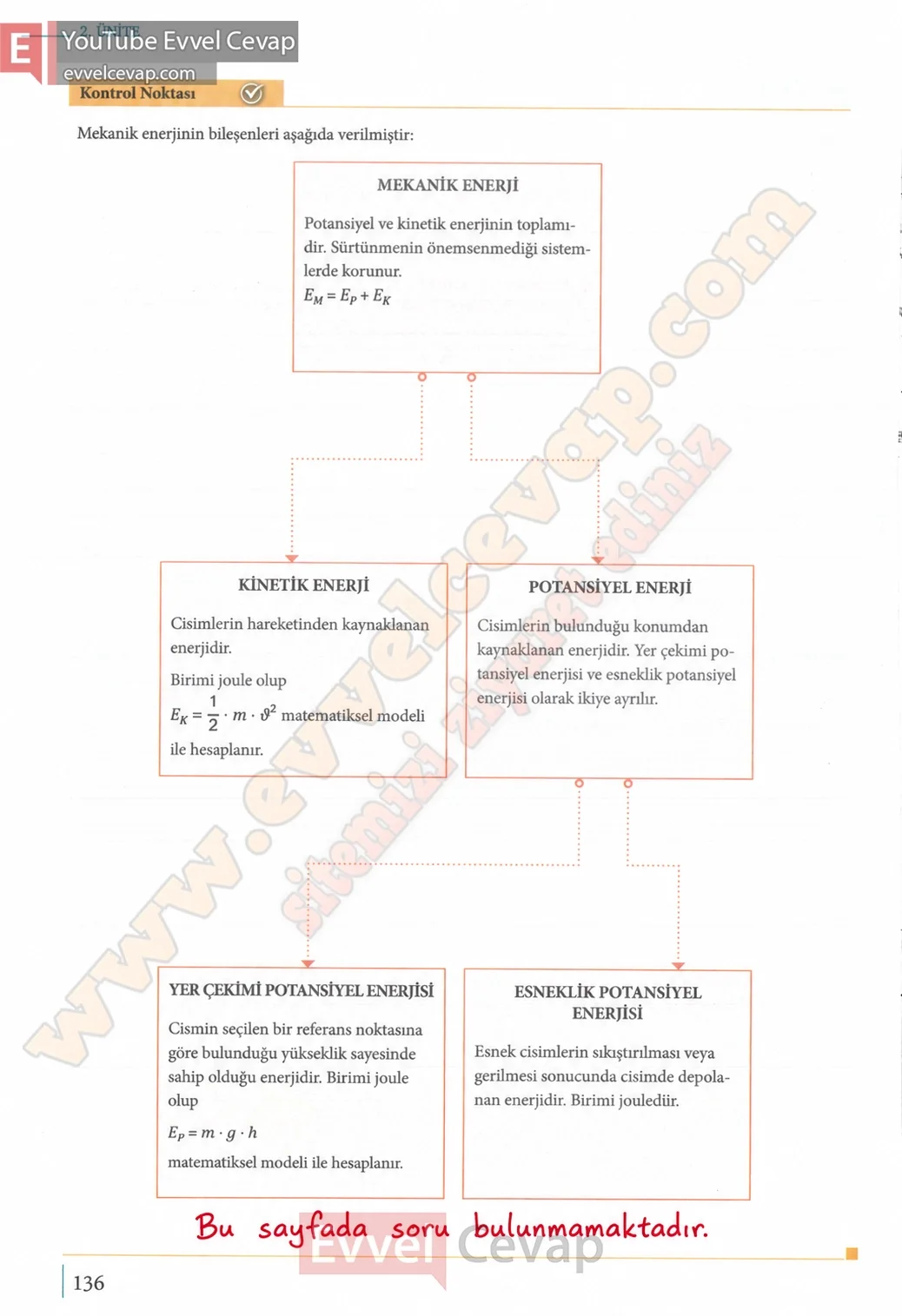 10-sinif-fizik-ders-kitabi-cevaplari-meb-yayinlari-2026-2027-sayfa-136