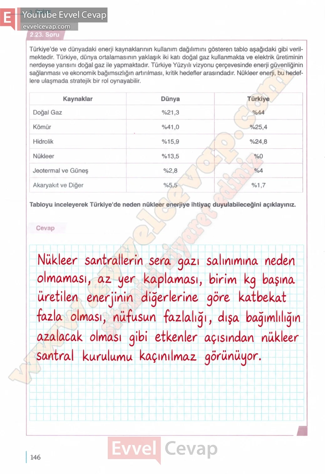 10-sinif-fizik-ders-kitabi-cevaplari-meb-yayinlari-2026-2027-sayfa-146