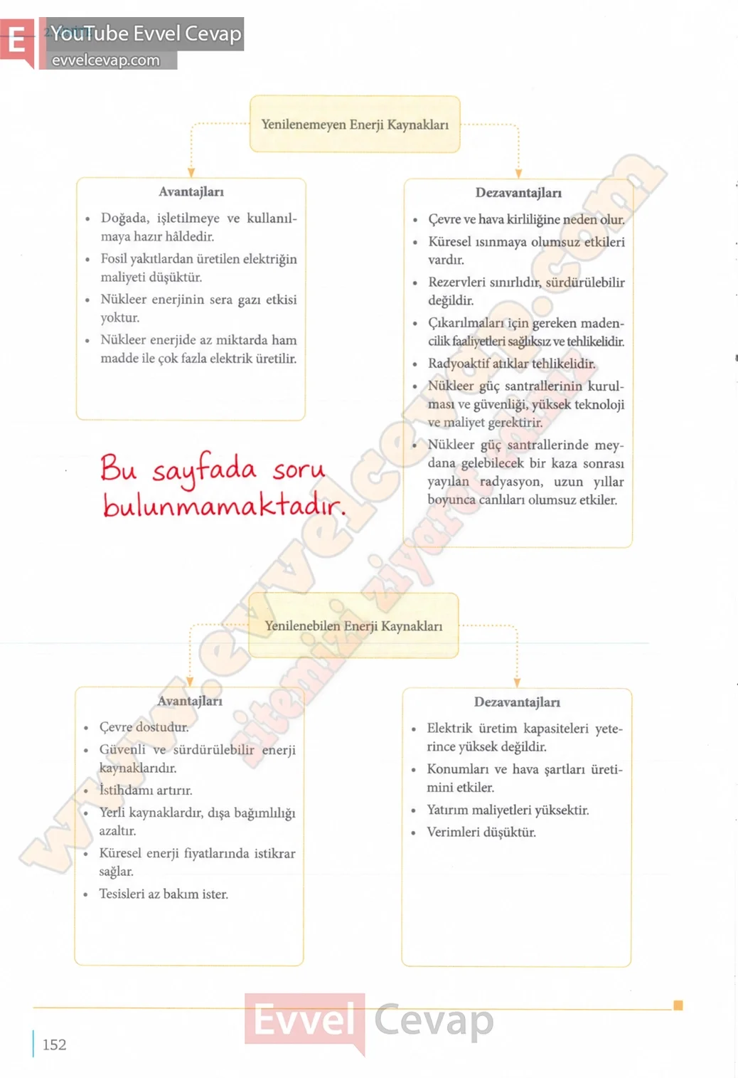 10-sinif-fizik-ders-kitabi-cevaplari-meb-yayinlari-2026-2027-sayfa-152
