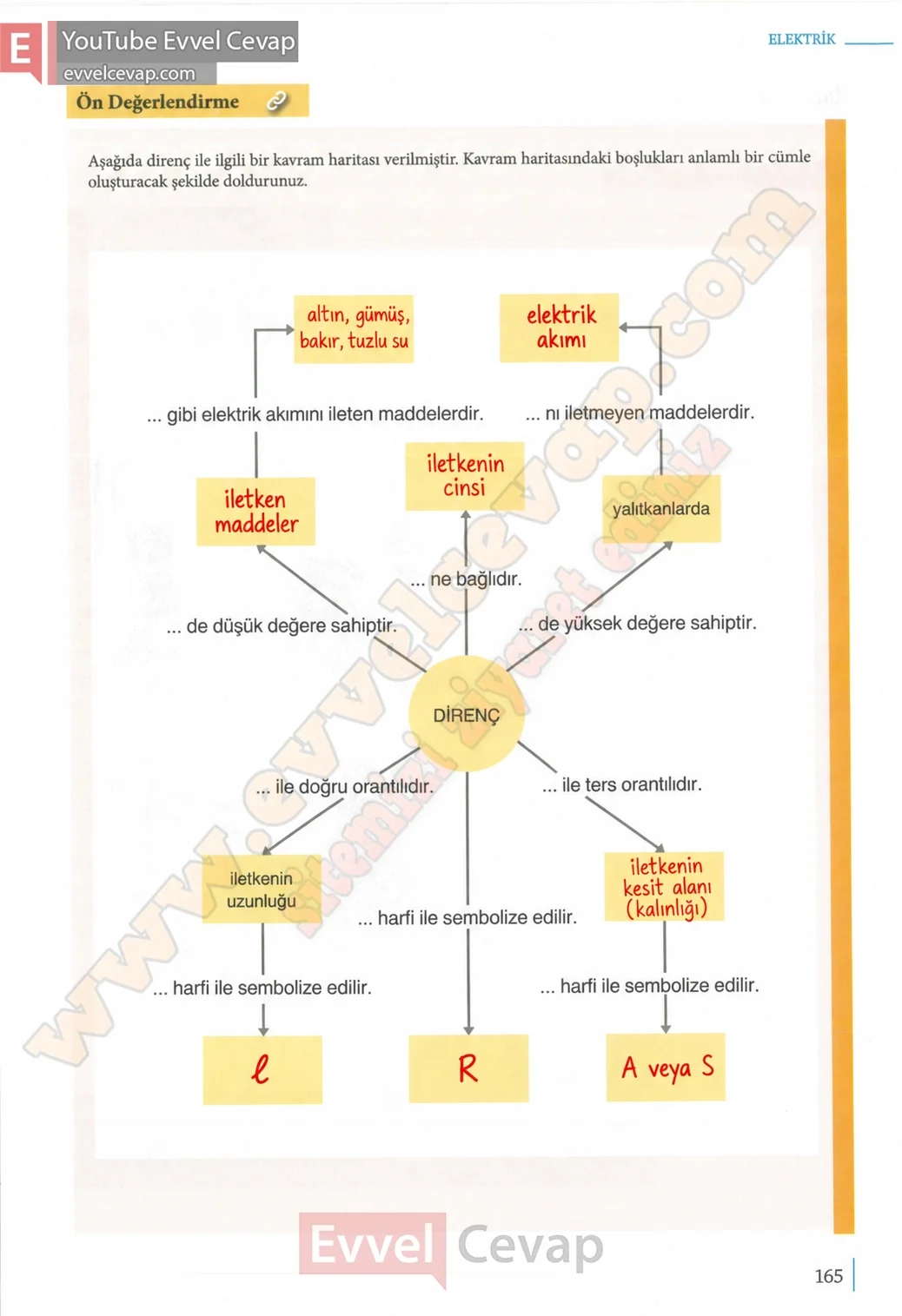 10-sinif-fizik-ders-kitabi-cevaplari-meb-yayinlari-2026-2027-sayfa-165