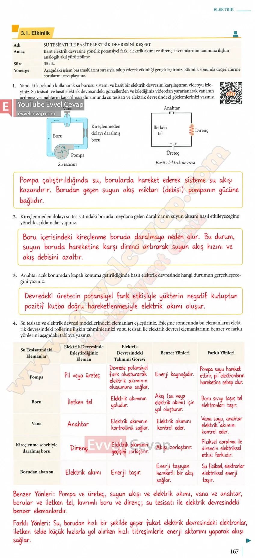 10-sinif-fizik-ders-kitabi-cevaplari-meb-yayinlari-2026-2027-sayfa-167