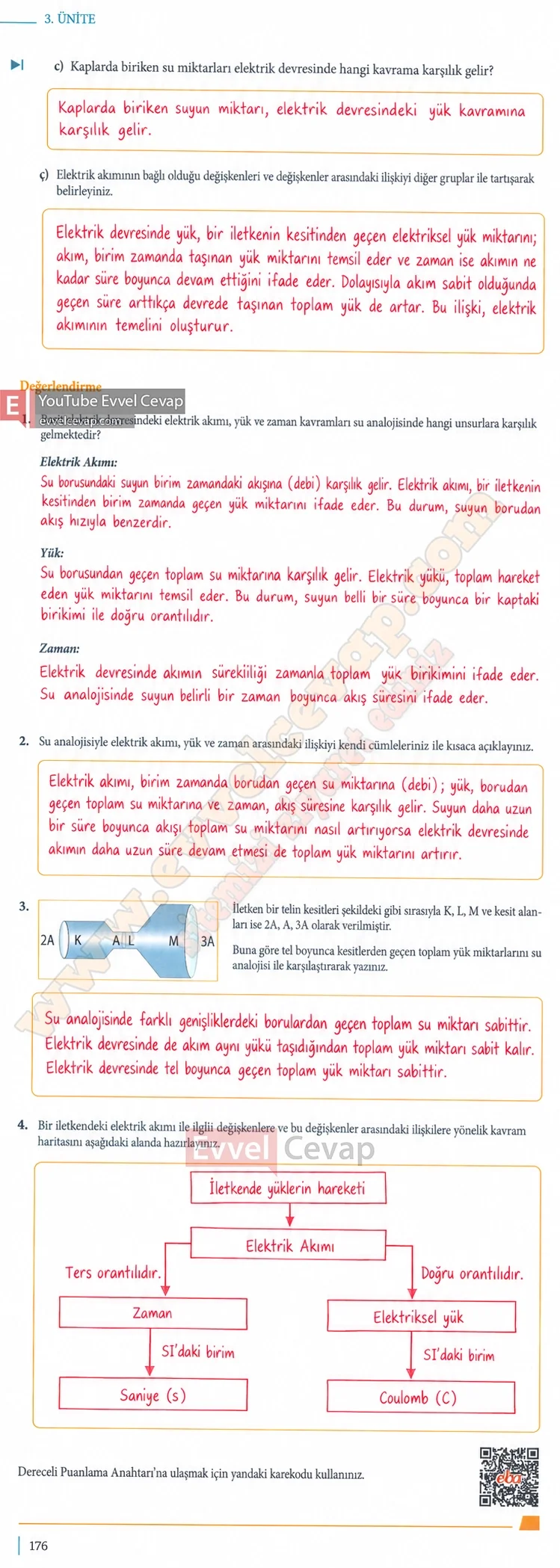 10-sinif-fizik-ders-kitabi-cevaplari-meb-yayinlari-2026-2027-sayfa-176