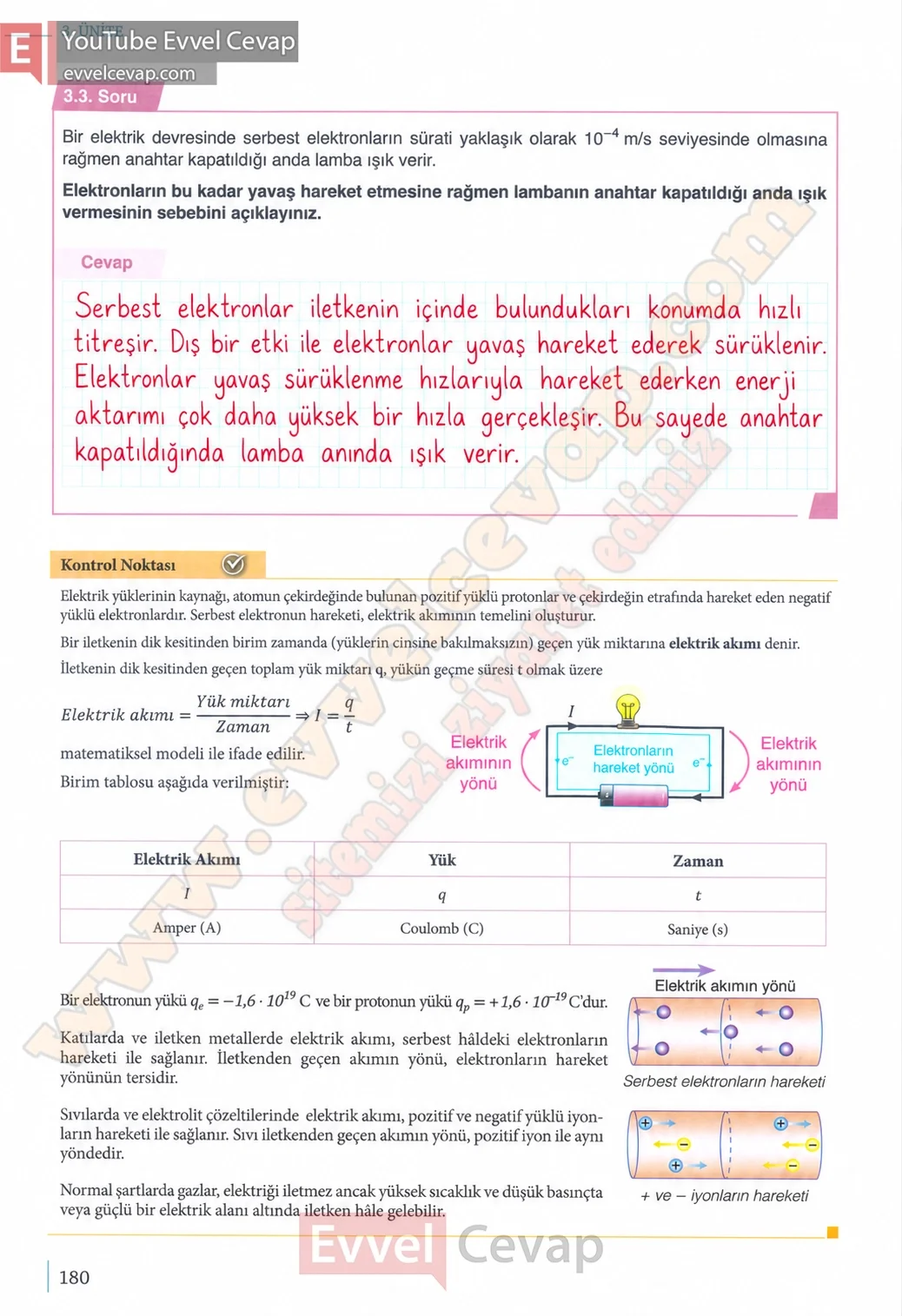 10-sinif-fizik-ders-kitabi-cevaplari-meb-yayinlari-2026-2027-sayfa-180
