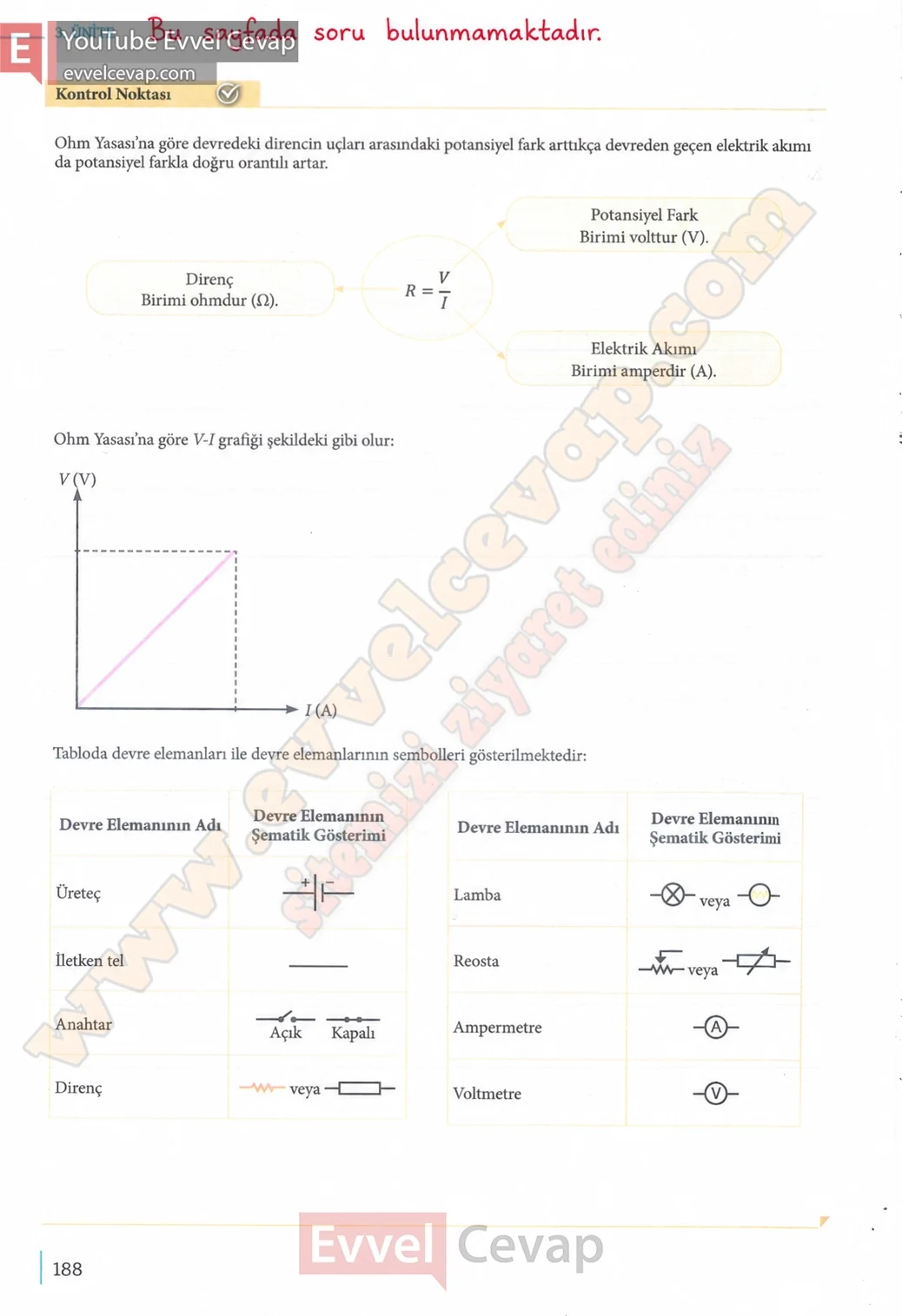 10-sinif-fizik-ders-kitabi-cevaplari-meb-yayinlari-2026-2027-sayfa-188