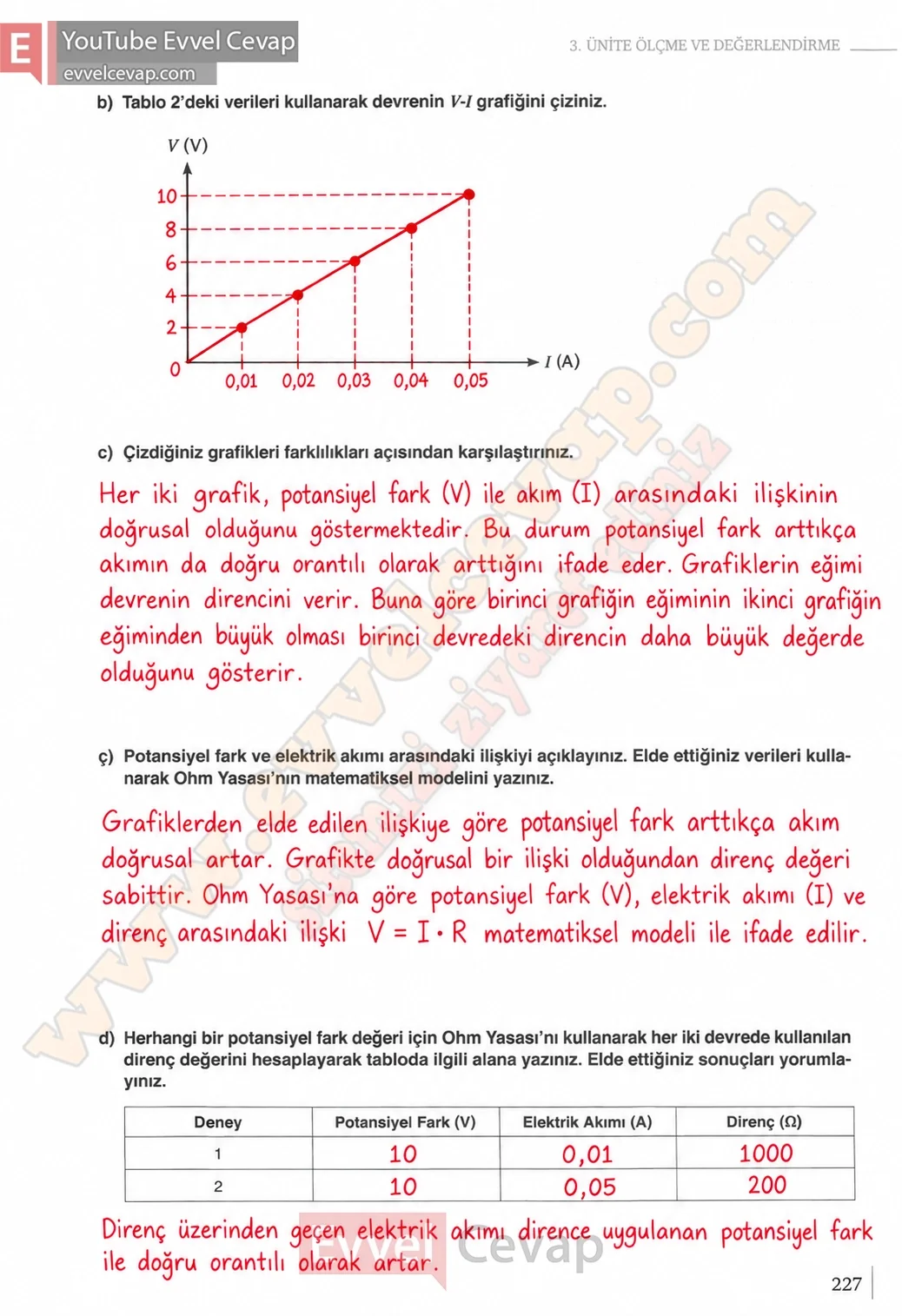 10-sinif-fizik-ders-kitabi-cevaplari-meb-yayinlari-2026-2027-sayfa-227