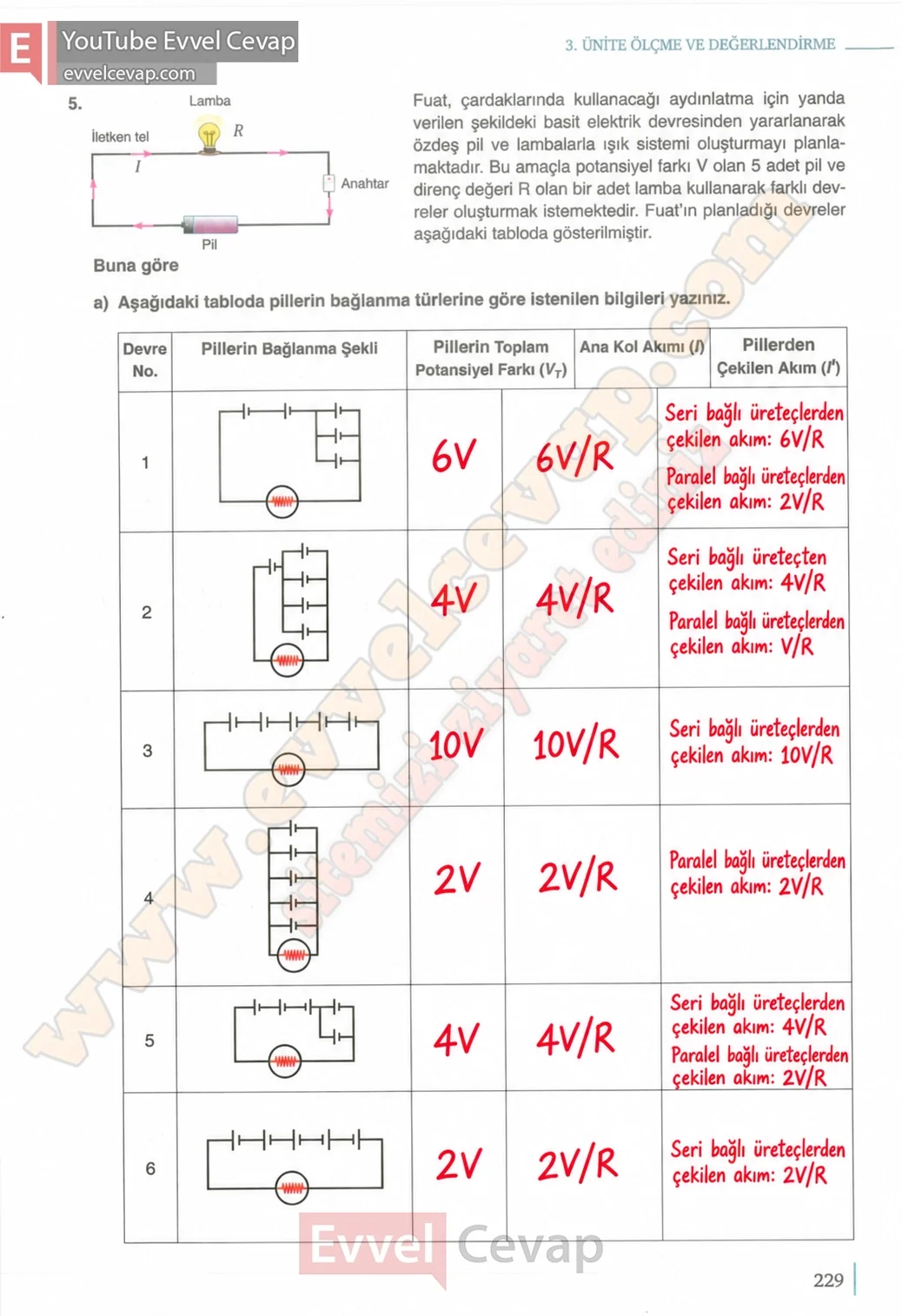 10-sinif-fizik-ders-kitabi-cevaplari-meb-yayinlari-2026-2027-sayfa-229