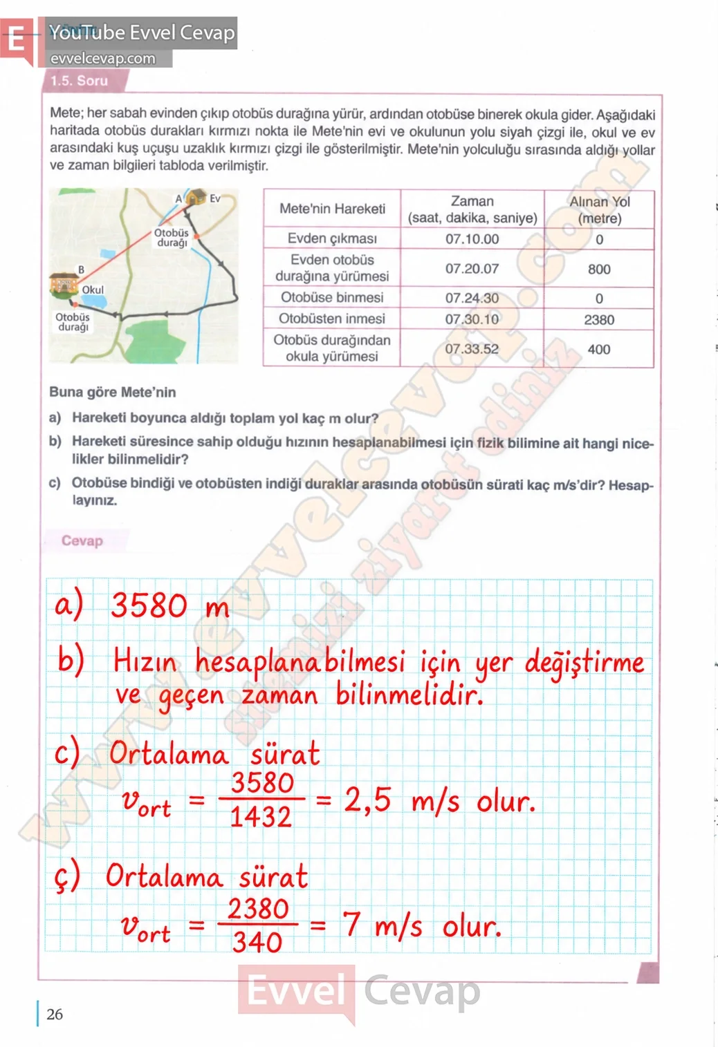10-sinif-fizik-ders-kitabi-cevaplari-meb-yayinlari-2026-2027-sayfa-26