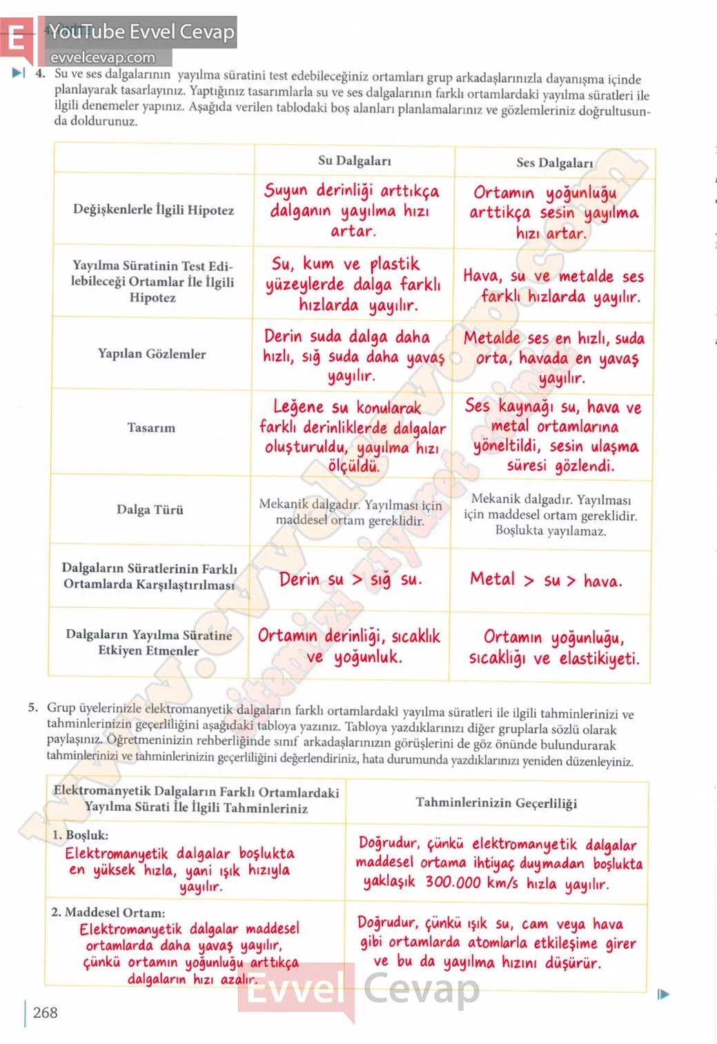 10-sinif-fizik-ders-kitabi-cevaplari-meb-yayinlari-2026-2027-sayfa-268