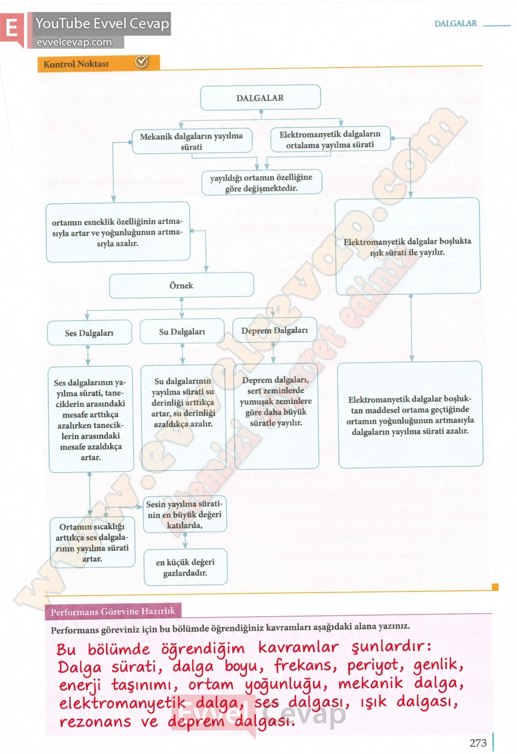 10-sinif-fizik-ders-kitabi-cevaplari-meb-yayinlari-2026-2027-sayfa-273