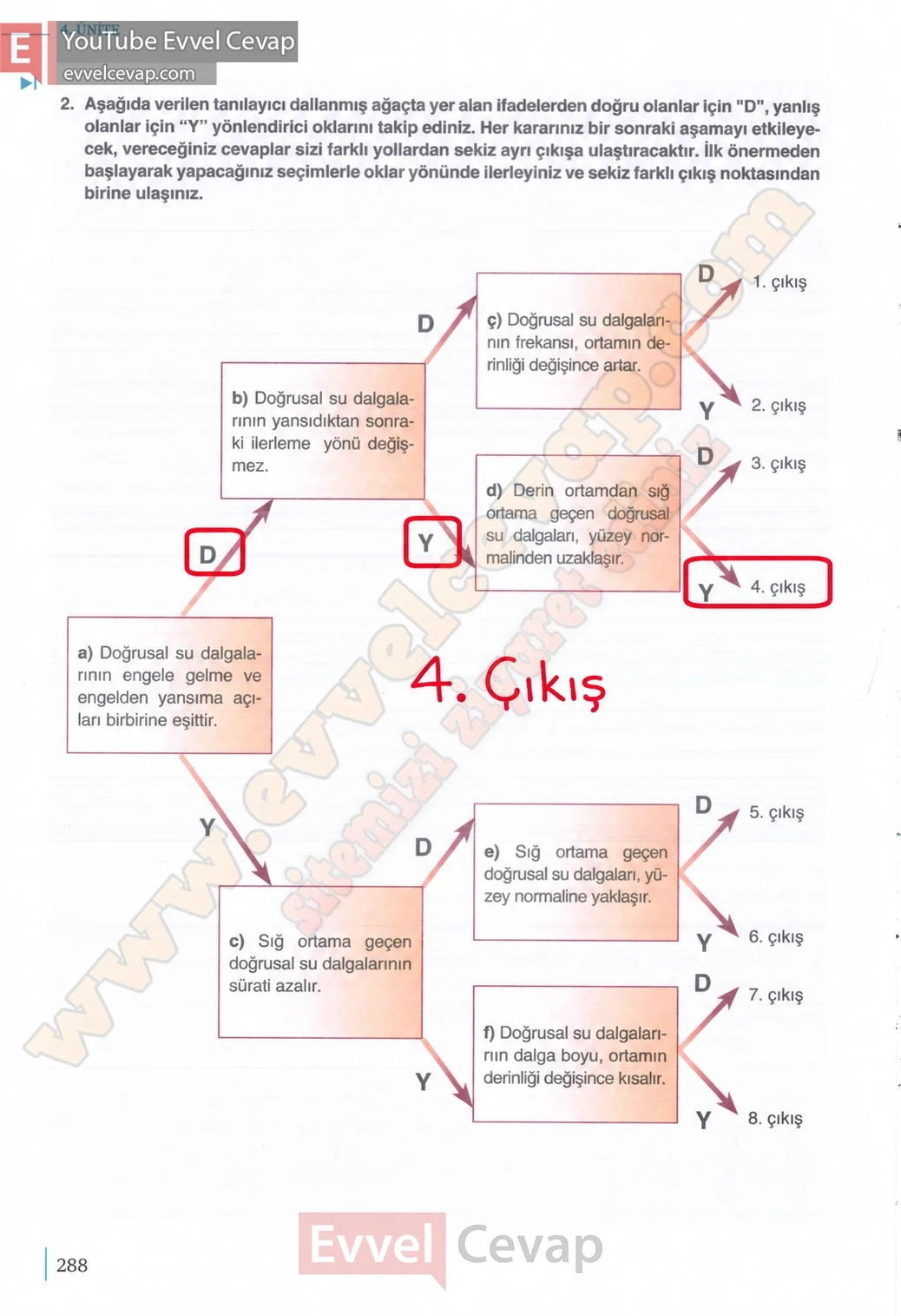 10-sinif-fizik-ders-kitabi-cevaplari-meb-yayinlari-2026-2027-sayfa-288