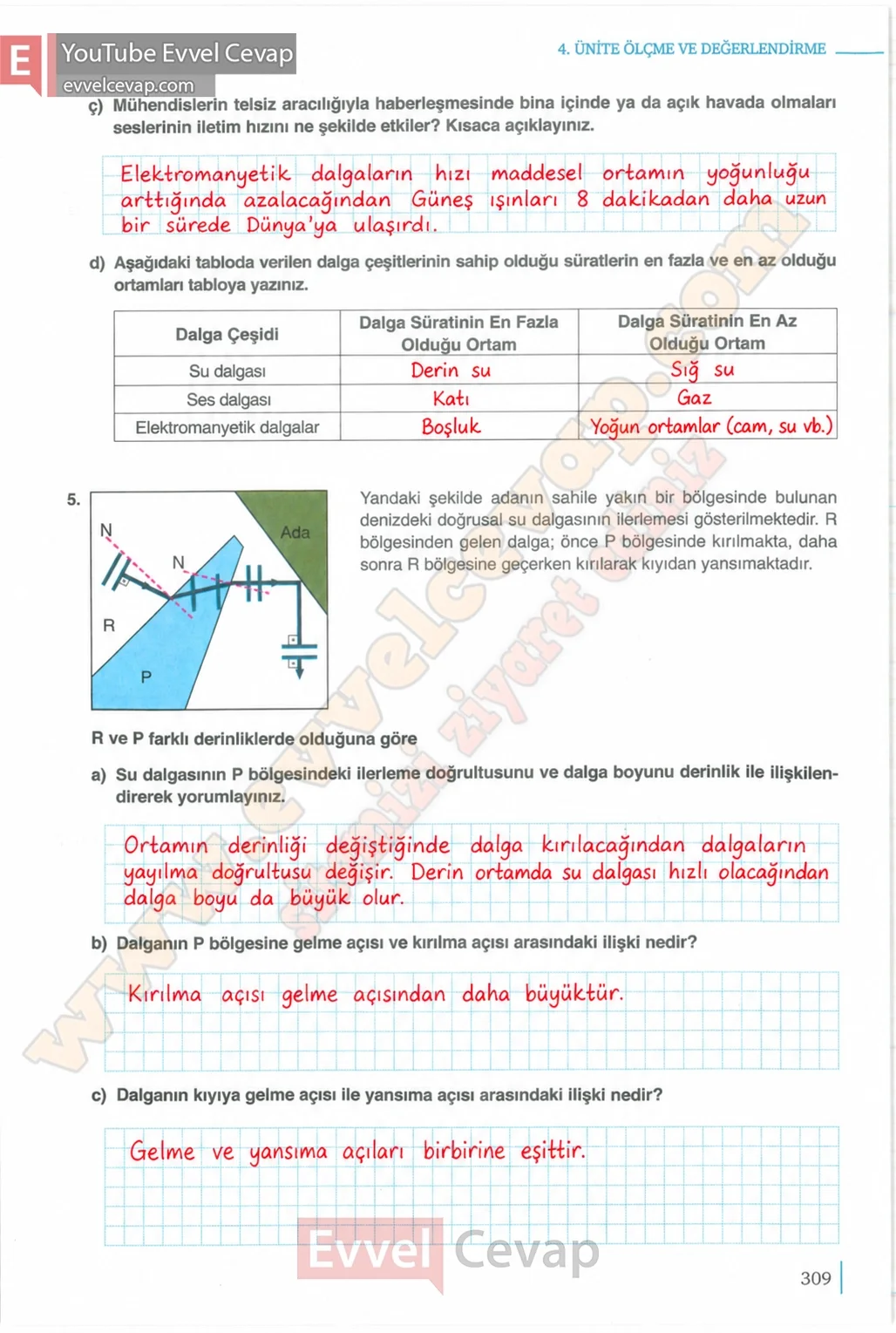 10-sinif-fizik-ders-kitabi-cevaplari-meb-yayinlari-2026-2027-sayfa-309