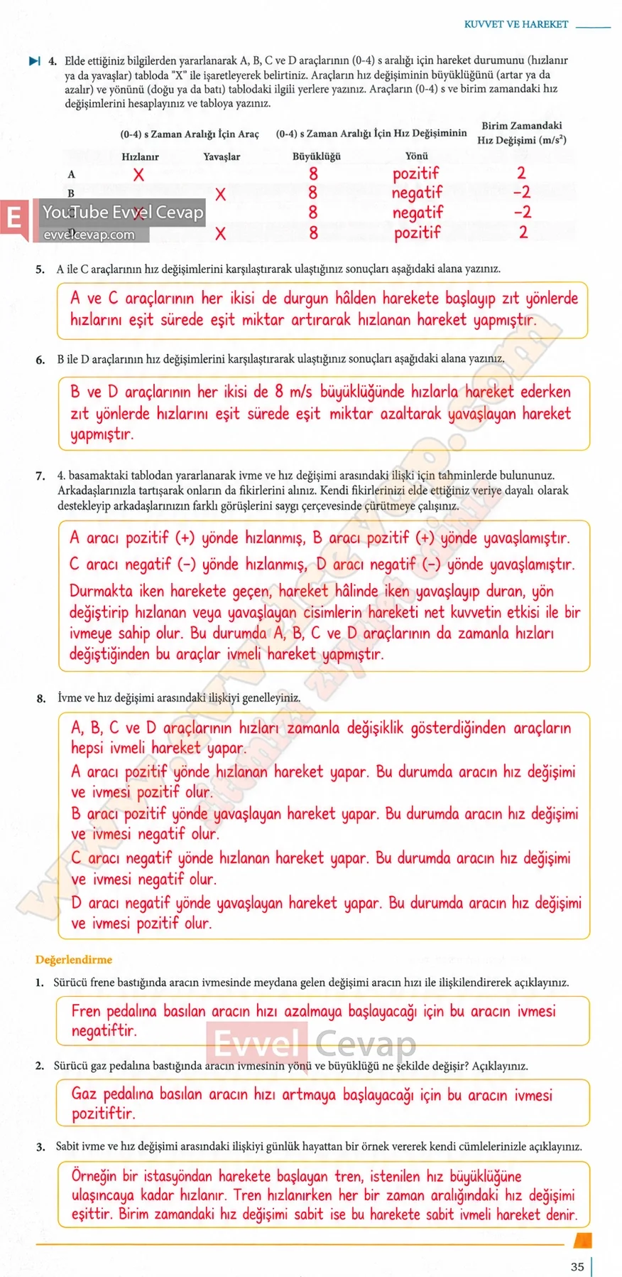 10-sinif-fizik-ders-kitabi-cevaplari-meb-yayinlari-2026-2027-sayfa-35