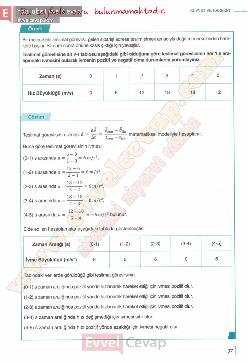 10-sinif-fizik-ders-kitabi-cevaplari-meb-yayinlari-2026-2027-sayfa-37