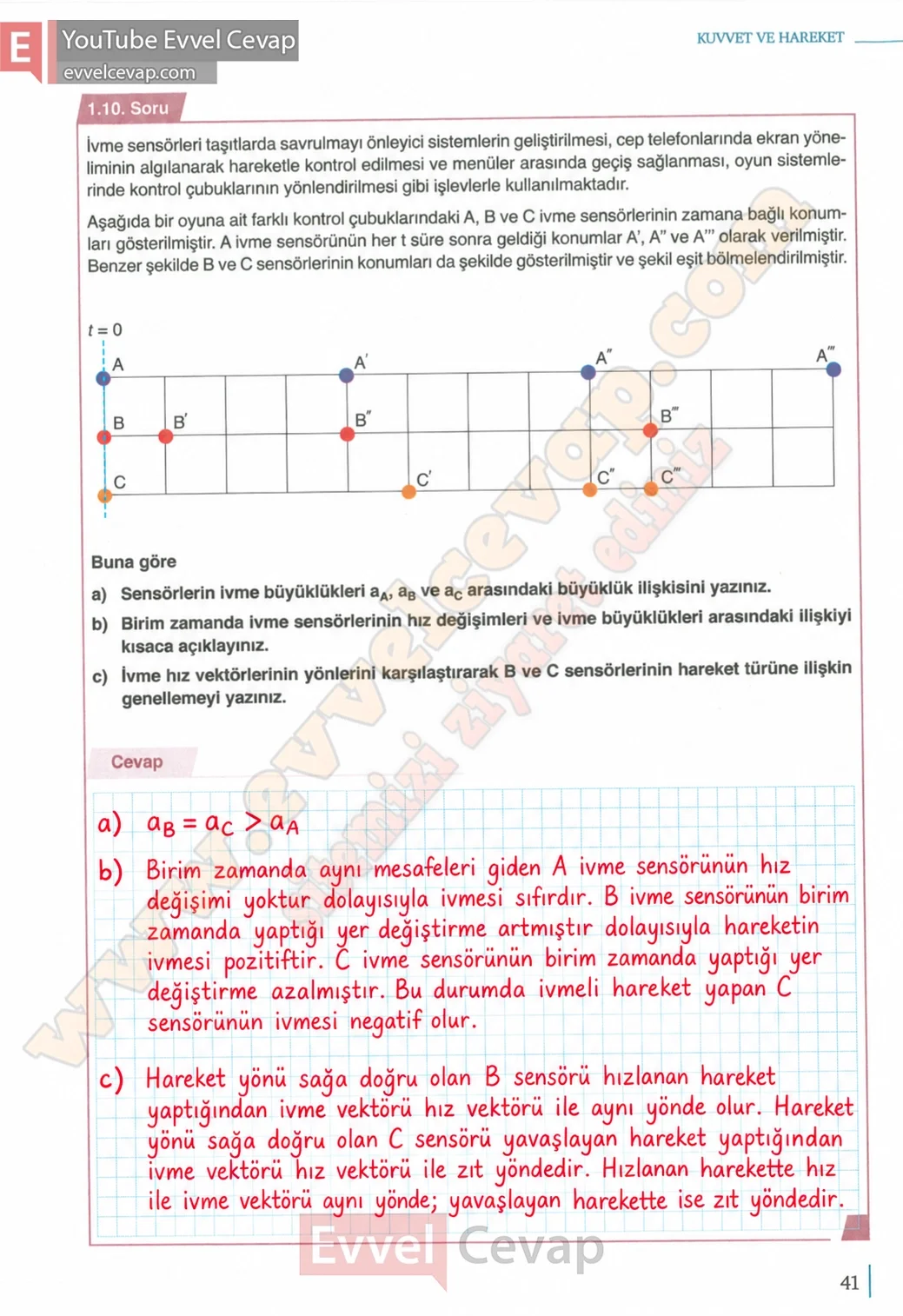 10-sinif-fizik-ders-kitabi-cevaplari-meb-yayinlari-2026-2027-sayfa-41