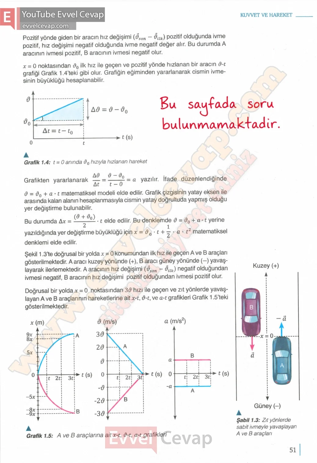 10-sinif-fizik-ders-kitabi-cevaplari-meb-yayinlari-2026-2027-sayfa-51