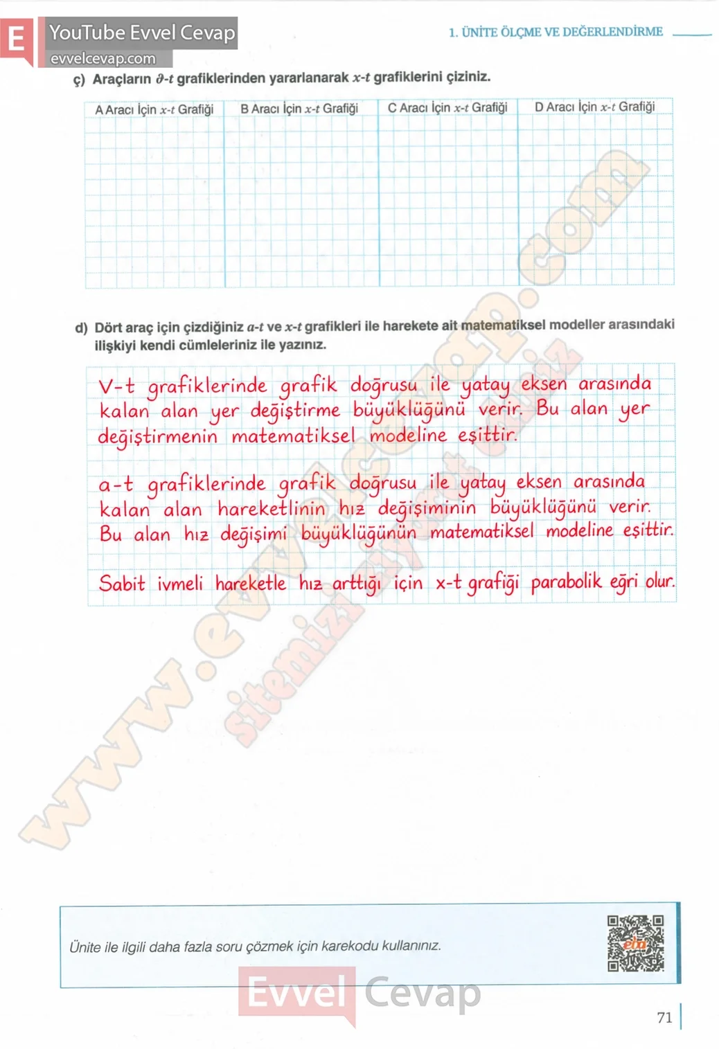 10-sinif-fizik-ders-kitabi-cevaplari-meb-yayinlari-2026-2027-sayfa-71