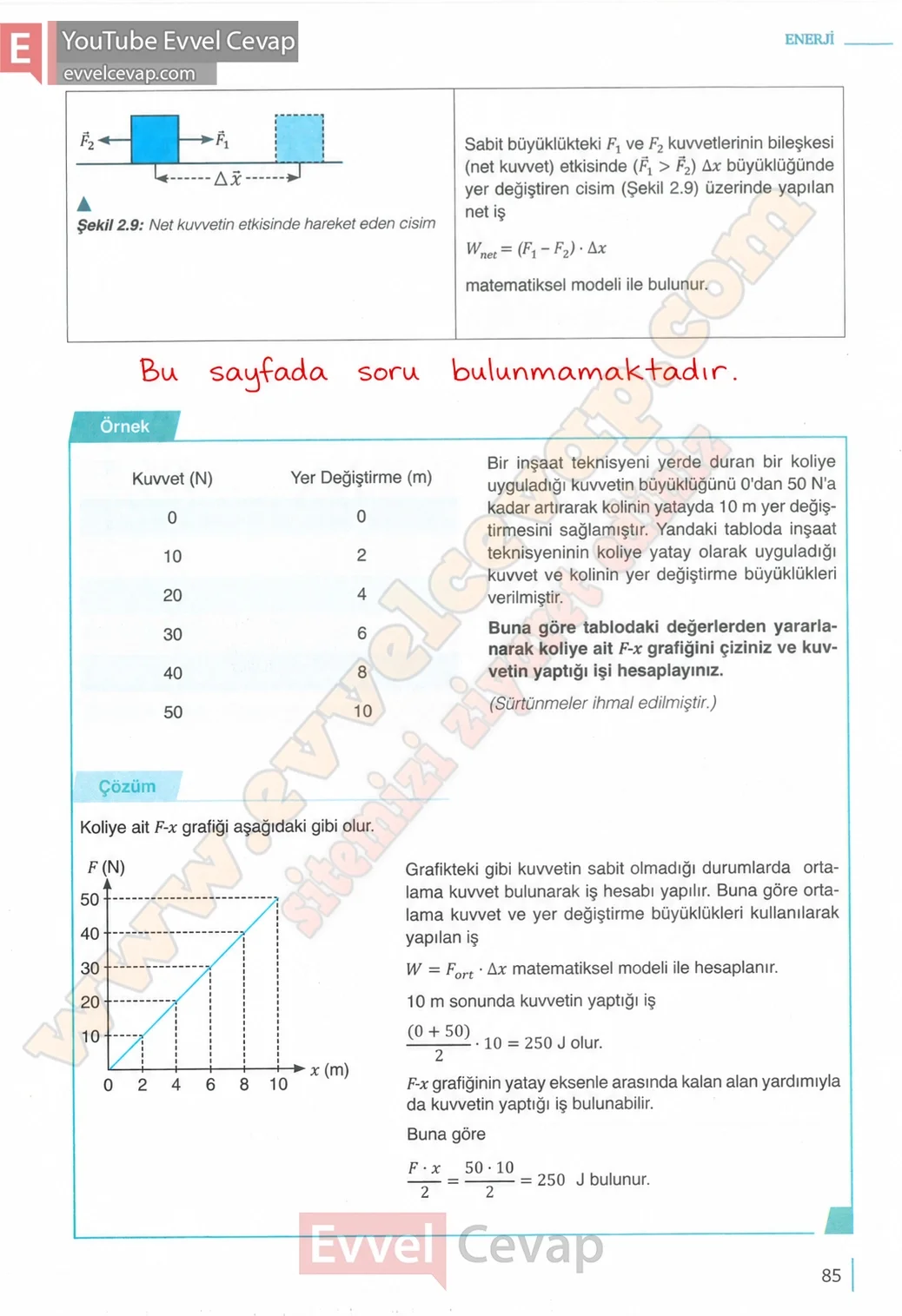10-sinif-fizik-ders-kitabi-cevaplari-meb-yayinlari-2026-2027-sayfa-85