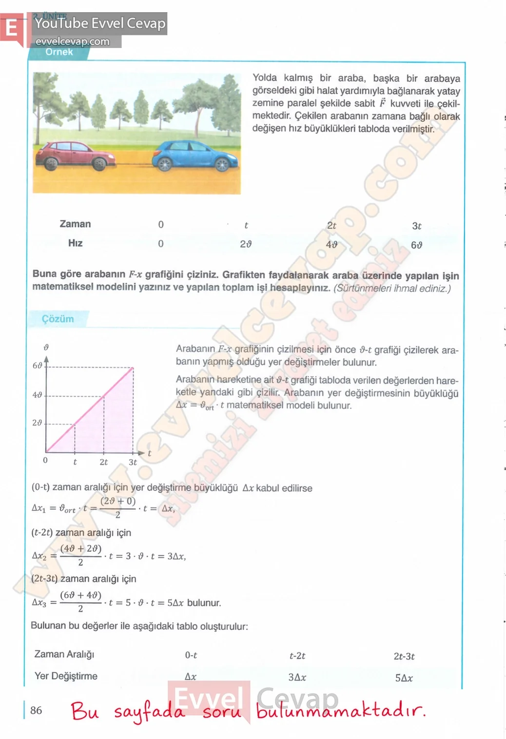 10-sinif-fizik-ders-kitabi-cevaplari-meb-yayinlari-2026-2027-sayfa-86