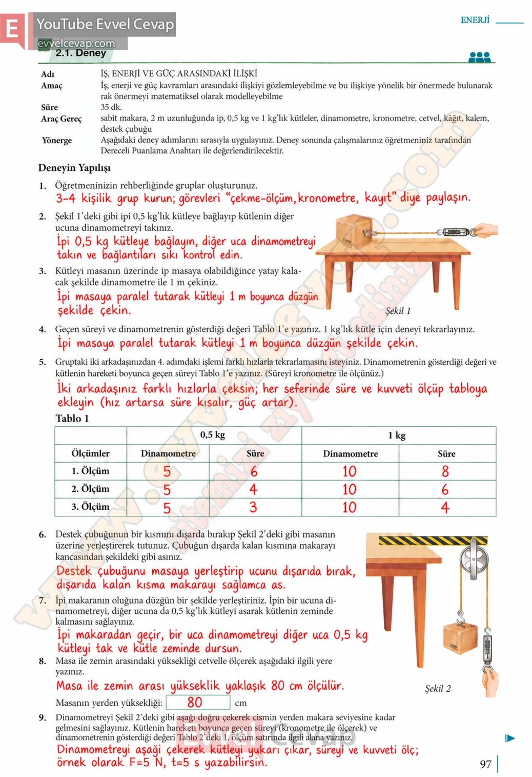 10-sinif-fizik-ders-kitabi-cevaplari-meb-yayinlari-2026-2027-sayfa-97