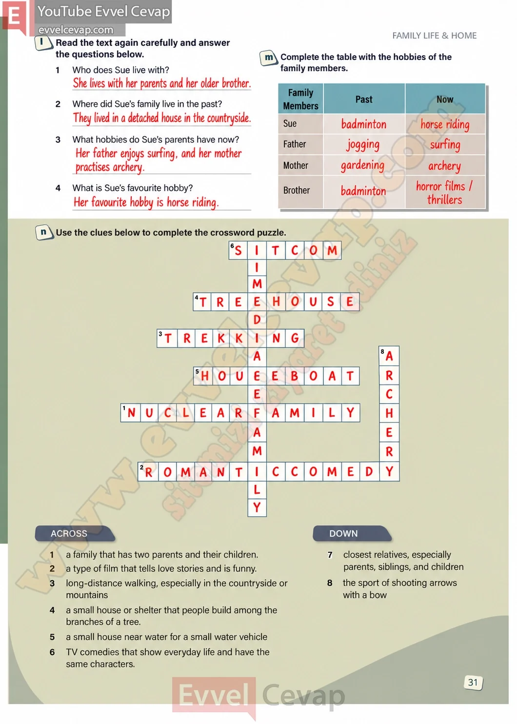 10-sinif-ingilizce-stepwise-b1-2-calisma-kitabi-cevabi-sayfa-31