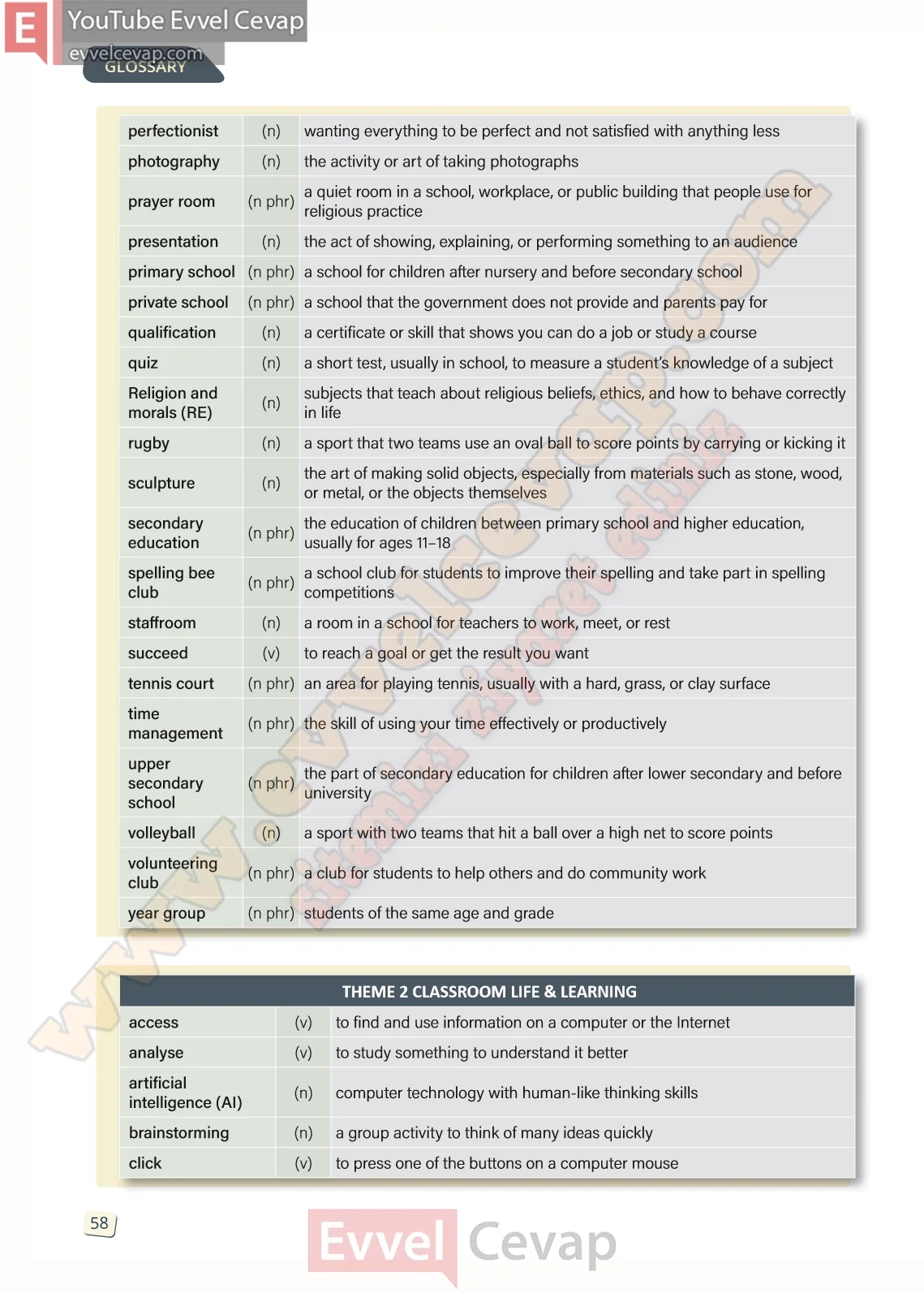 10-sinif-ingilizce-stepwise-b1-2-calisma-kitabi-cevabi-sayfa-58
