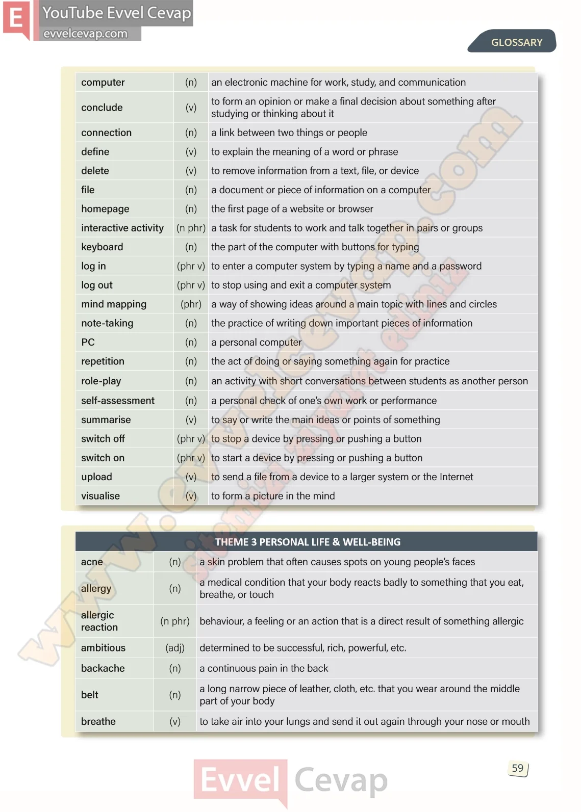 10-sinif-ingilizce-stepwise-b1-2-calisma-kitabi-cevabi-sayfa-59