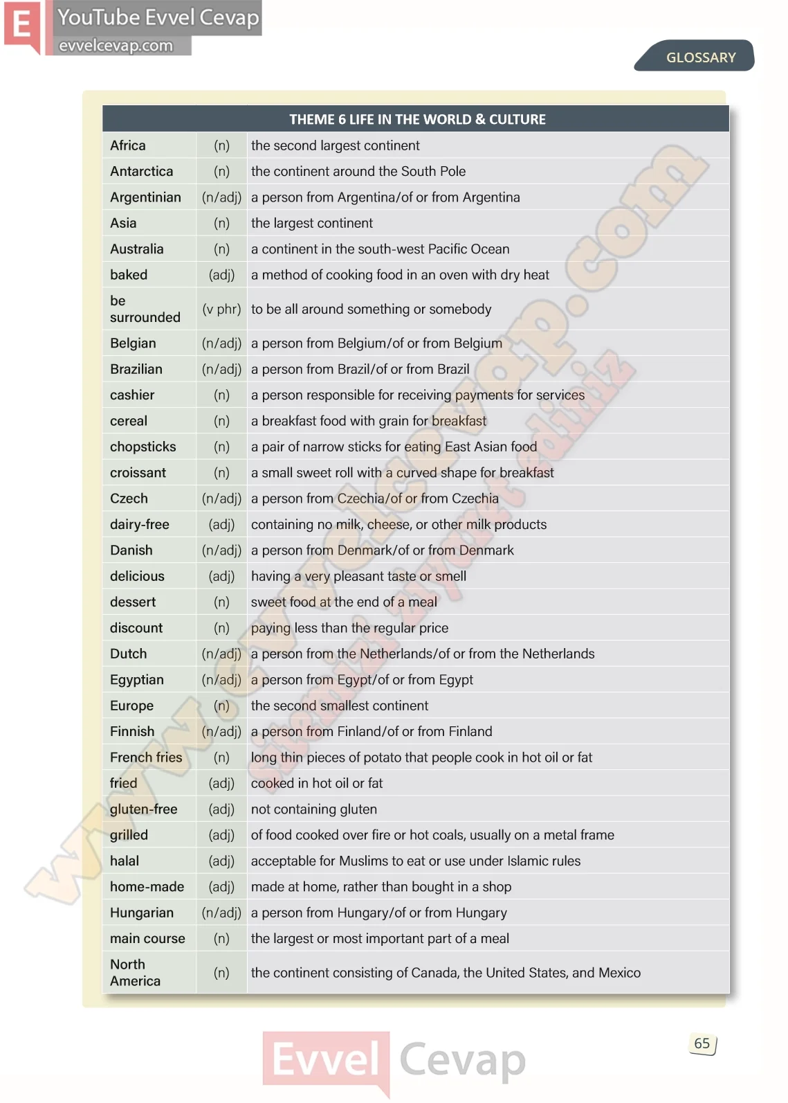 10-sinif-ingilizce-stepwise-b1-2-calisma-kitabi-cevabi-sayfa-65