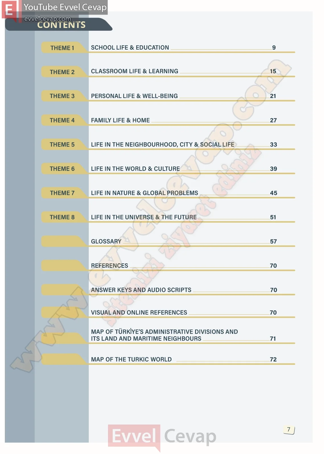 10-sinif-ingilizce-stepwise-b1-2-calisma-kitabi-cevabi-sayfa-7