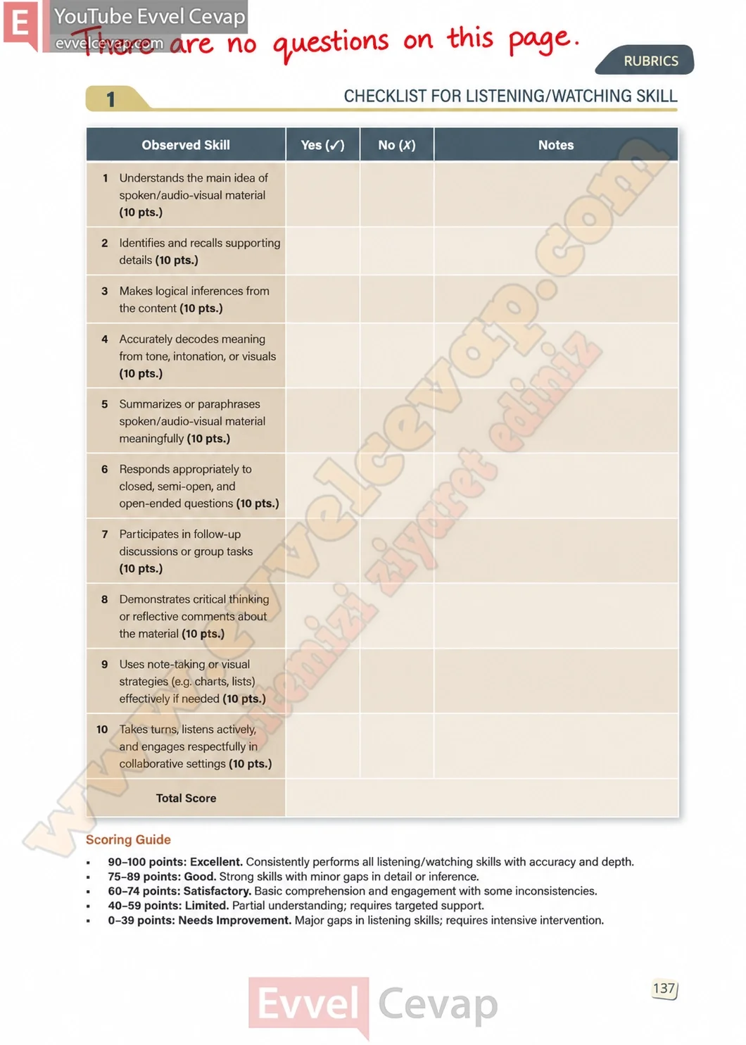 10-sinif-ingilizce-stepwise-b1-2-ders-kitabi-cevabi-sayfa-137