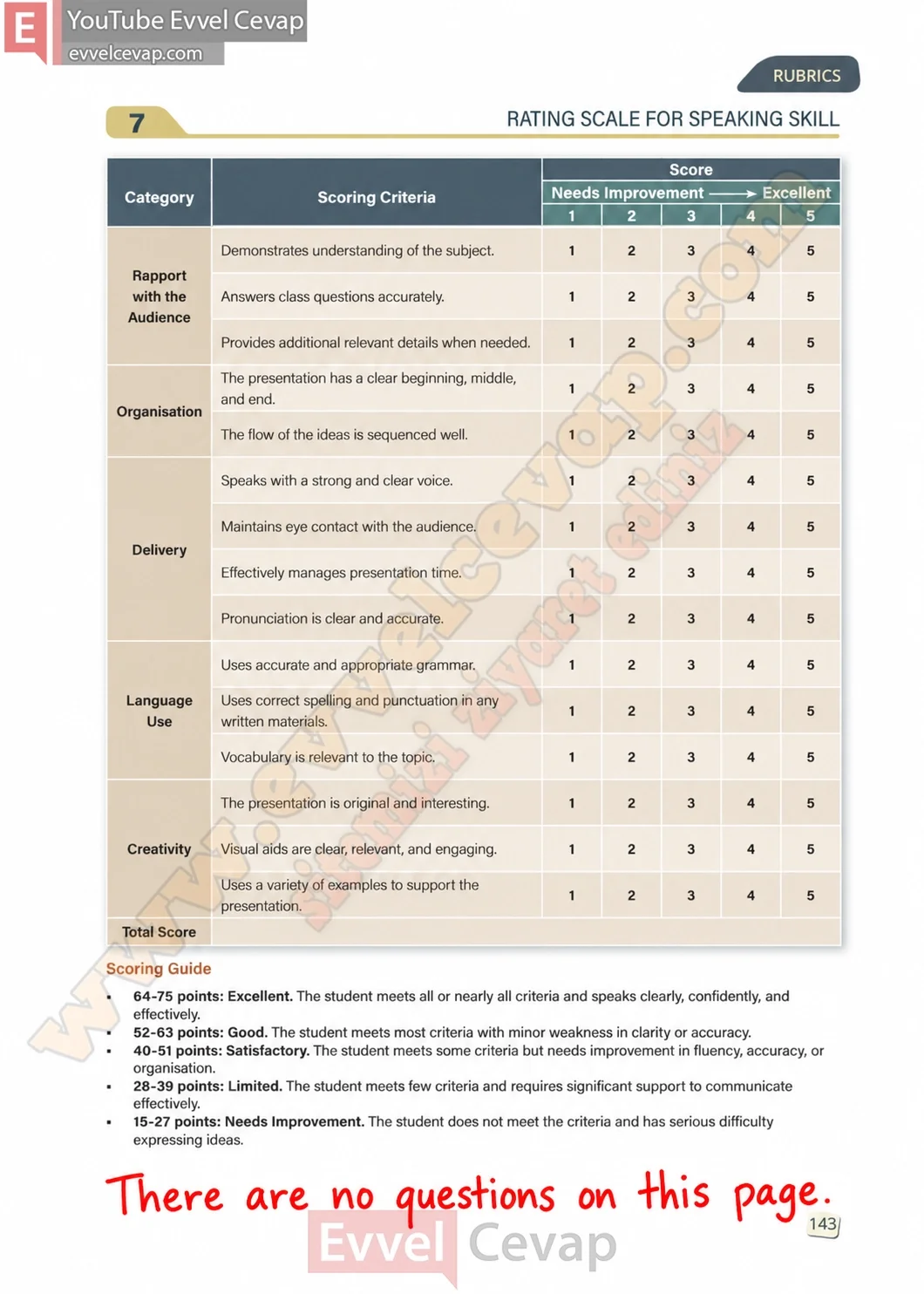 10-sinif-ingilizce-stepwise-b1-2-ders-kitabi-cevabi-sayfa-143