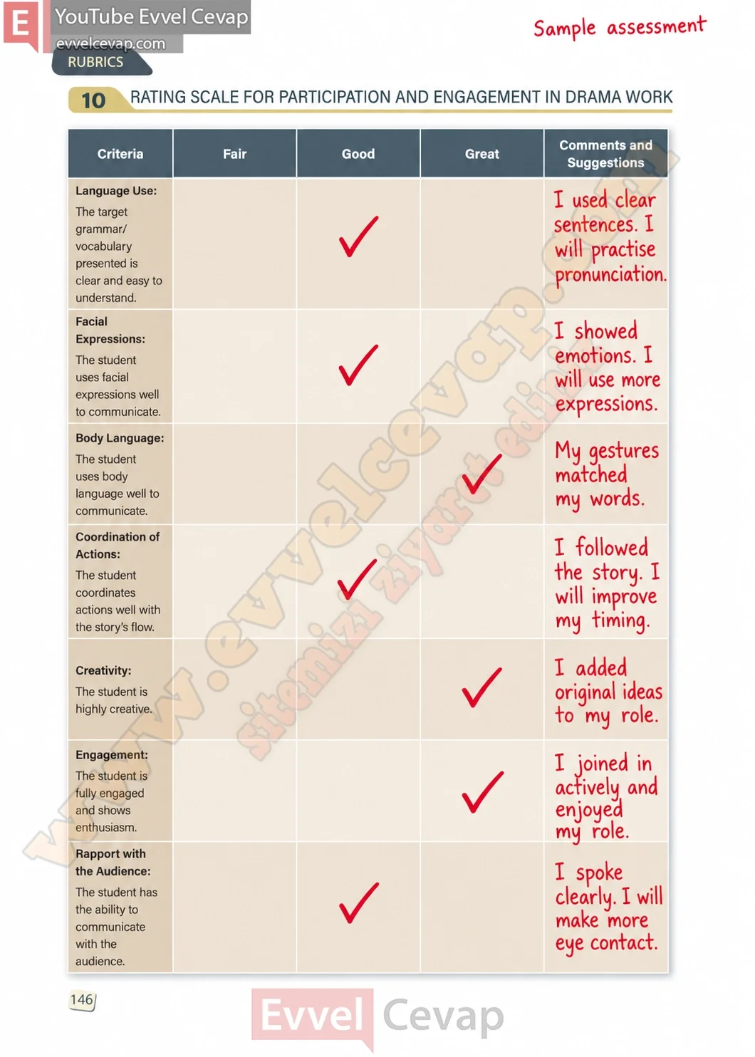 10-sinif-ingilizce-stepwise-b1-2-ders-kitabi-cevabi-sayfa-146