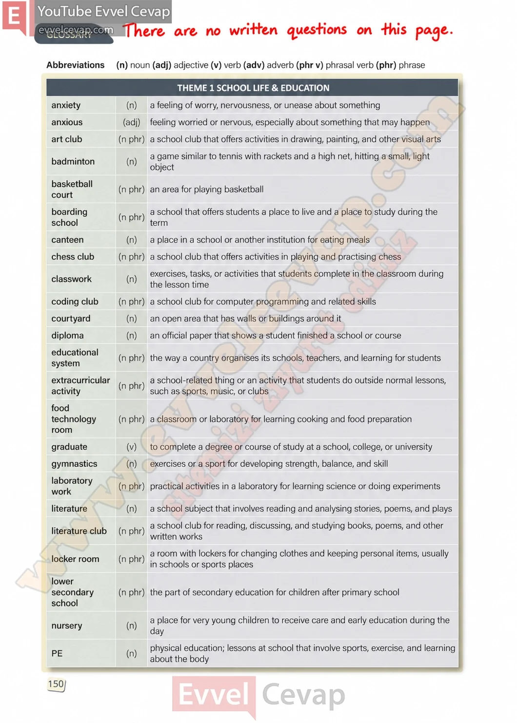 10-sinif-ingilizce-stepwise-b1-2-ders-kitabi-cevabi-sayfa-150