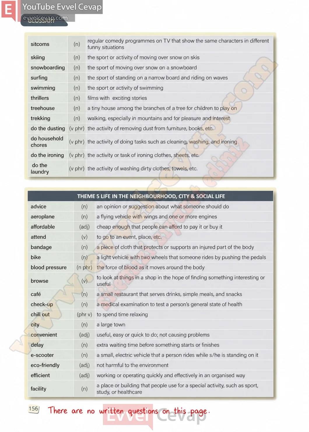 10-sinif-ingilizce-stepwise-b1-2-ders-kitabi-cevabi-sayfa-156