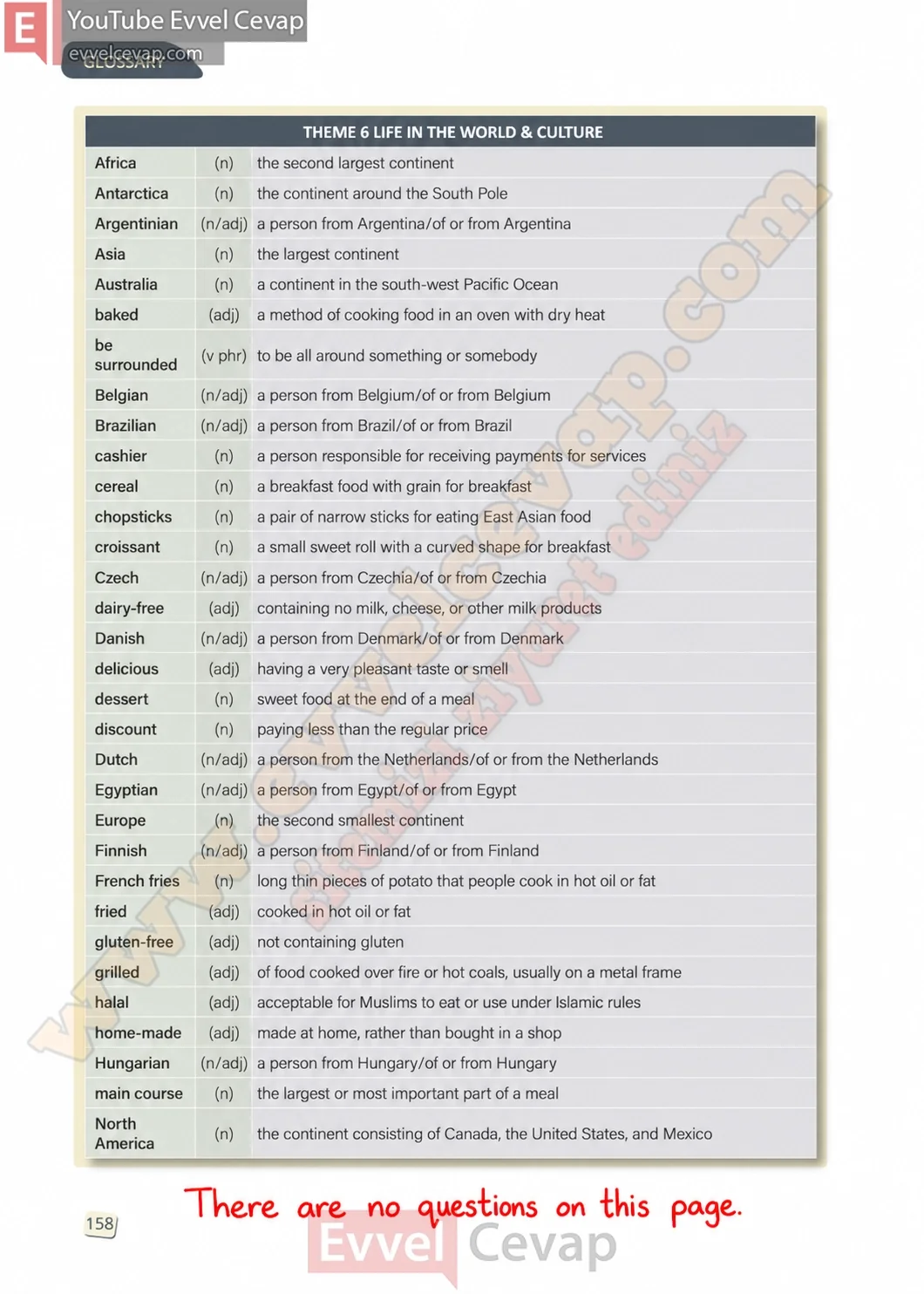 10-sinif-ingilizce-stepwise-b1-2-ders-kitabi-cevabi-sayfa-158