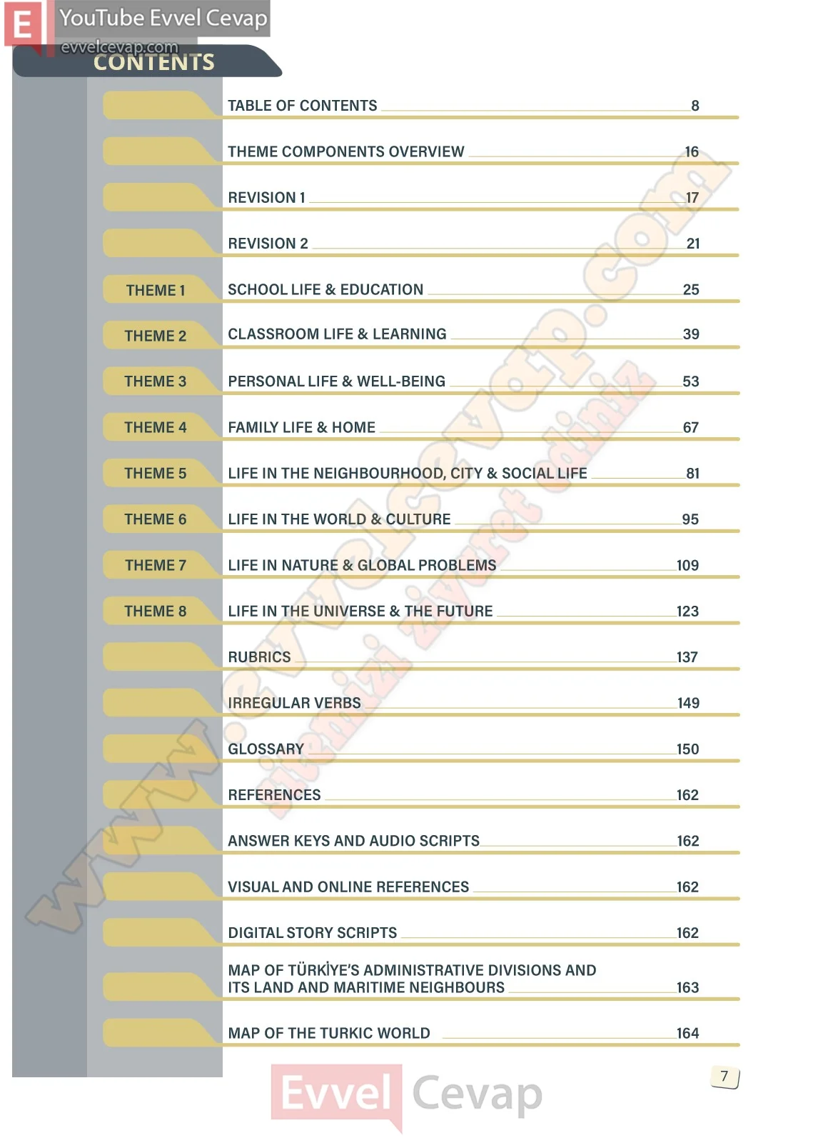 10-sinif-ingilizce-stepwise-b1-2-ders-kitabi-cevabi-sayfa-7