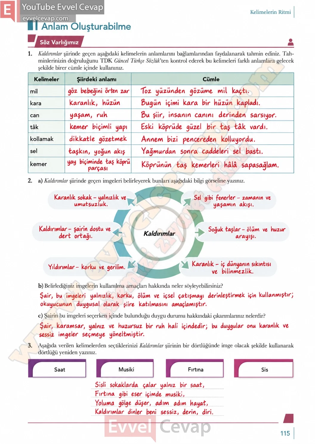 10-sinif-turk-dili-ve-edebiyati-ders-kitabi-meb-yayinlari-cevabi-sayfa-115-2026