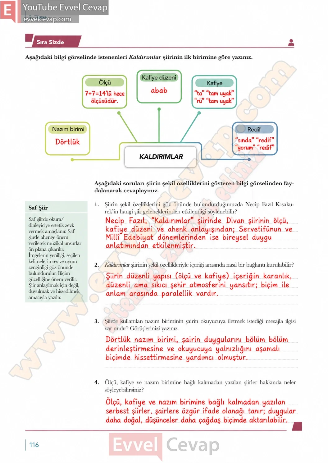 10-sinif-turk-dili-ve-edebiyati-ders-kitabi-meb-yayinlari-cevabi-sayfa-116-2026