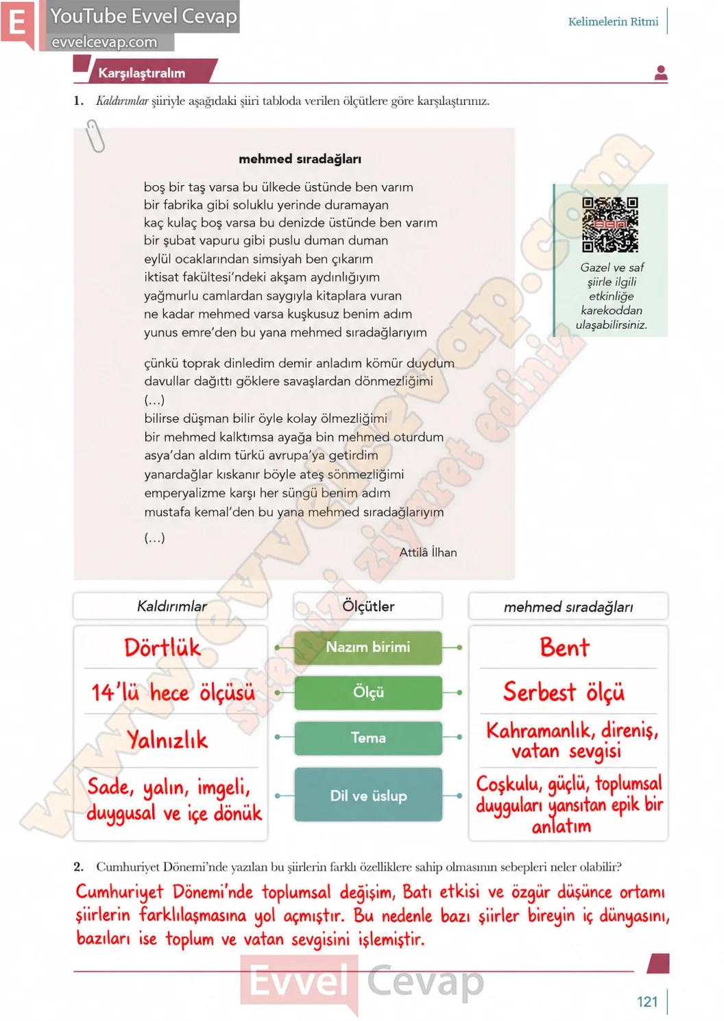 10-sinif-turk-dili-ve-edebiyati-ders-kitabi-meb-yayinlari-cevabi-sayfa-121-2026