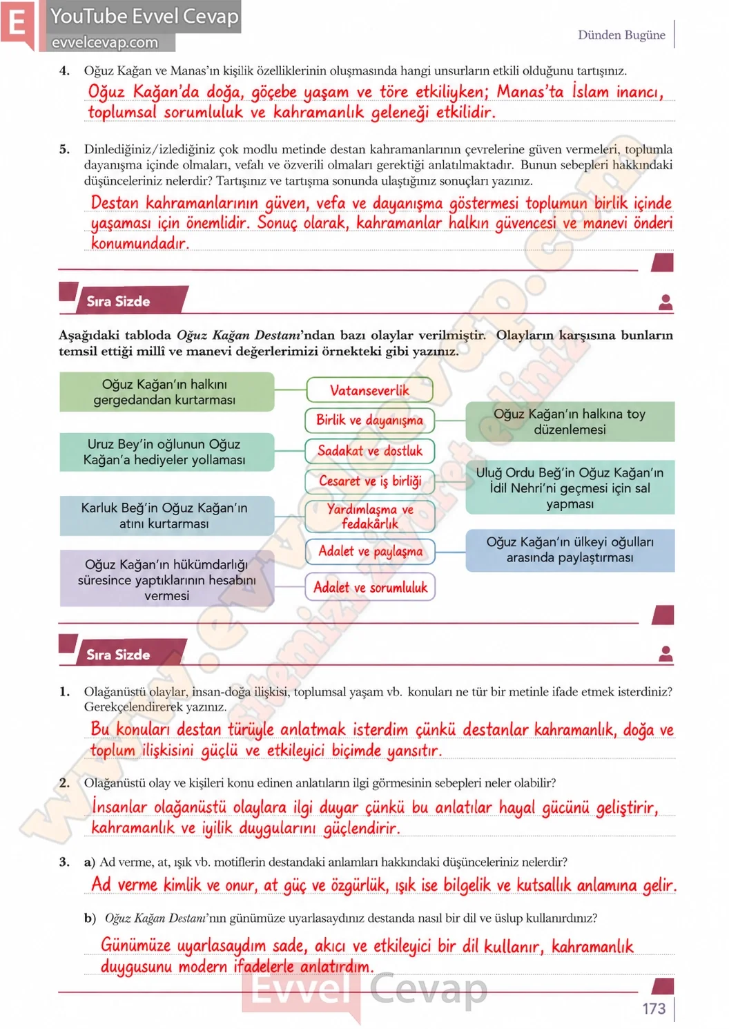 10-sinif-turk-dili-ve-edebiyati-ders-kitabi-meb-yayinlari-cevabi-sayfa-173-2026