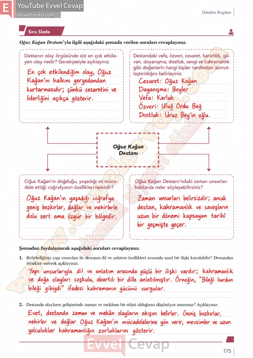 10-sinif-turk-dili-ve-edebiyati-ders-kitabi-meb-yayinlari-cevabi-sayfa-175-2026