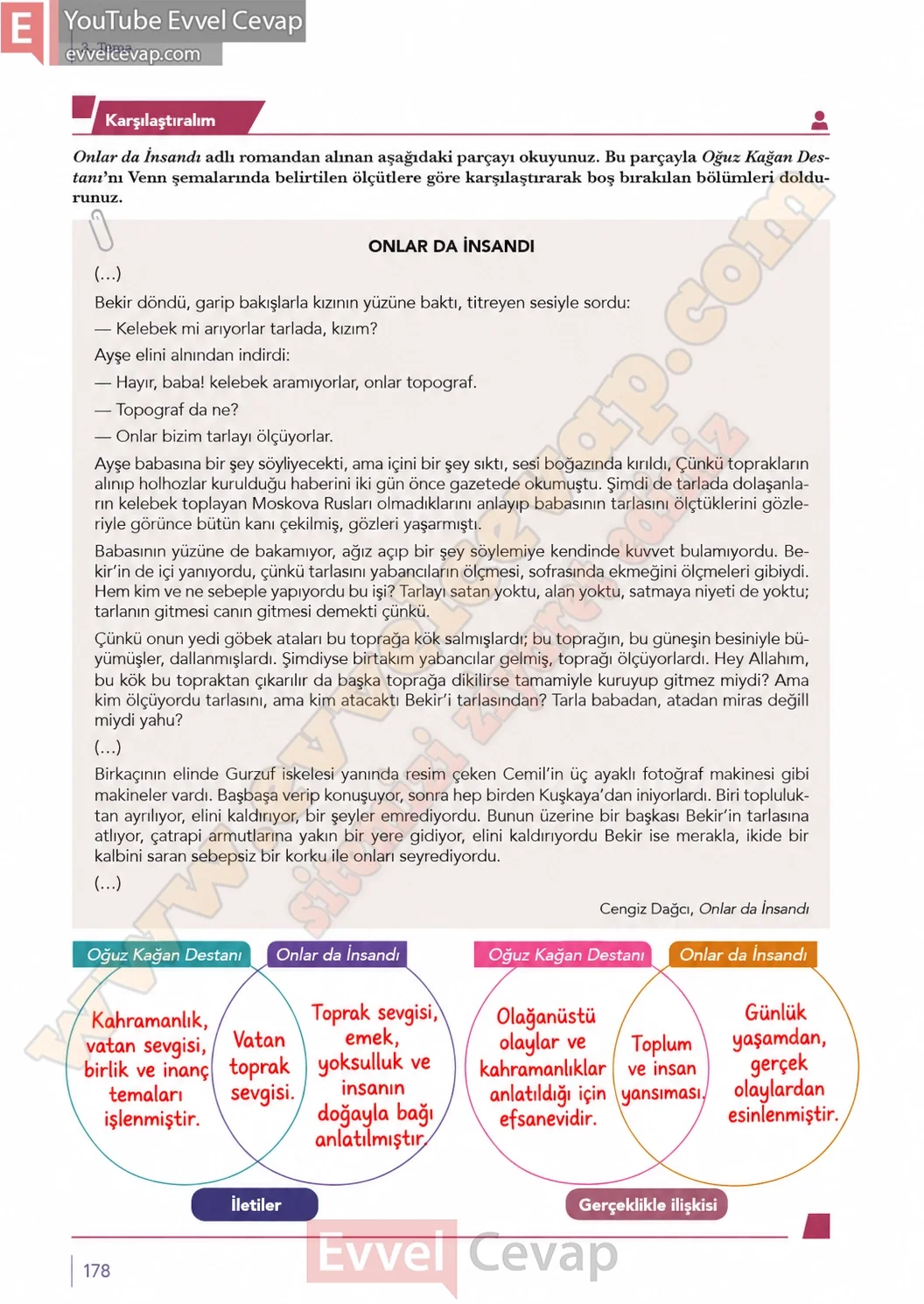 10-sinif-turk-dili-ve-edebiyati-ders-kitabi-meb-yayinlari-cevabi-sayfa-178-2026