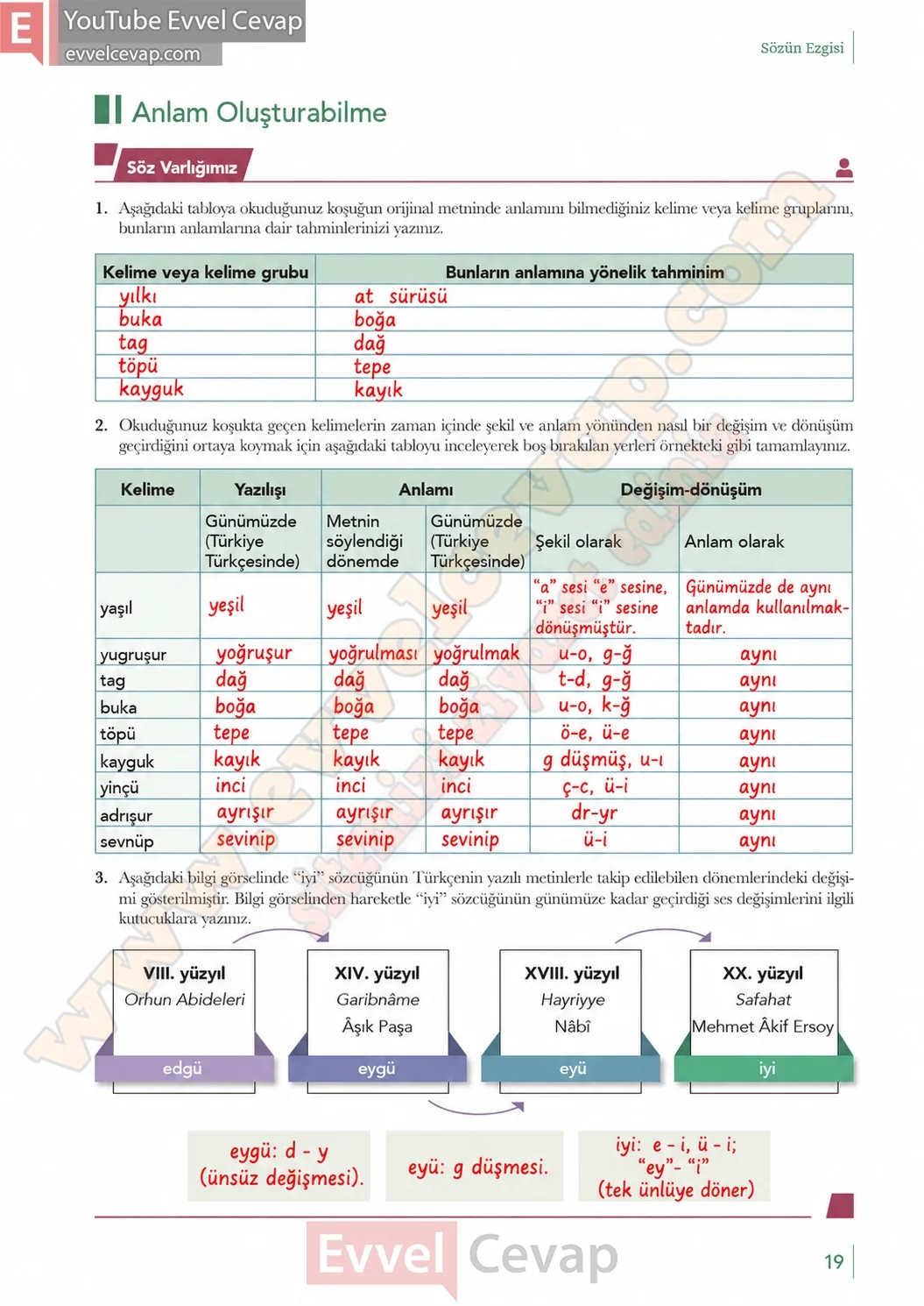 10-sinif-turk-dili-ve-edebiyati-ders-kitabi-meb-yayinlari-cevabi-sayfa-19-2026