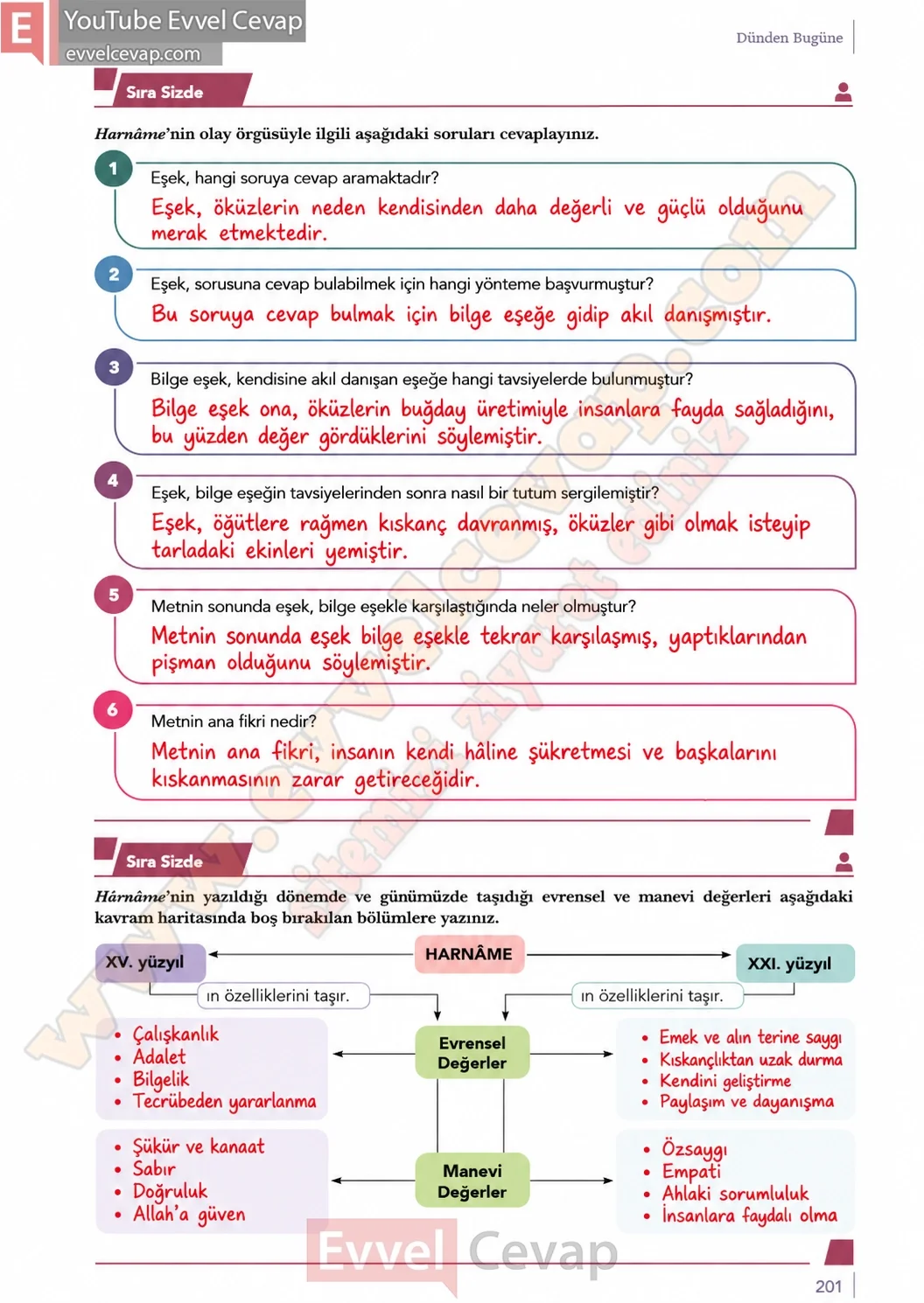 10-sinif-turk-dili-ve-edebiyati-ders-kitabi-meb-yayinlari-cevabi-sayfa-201-2026
