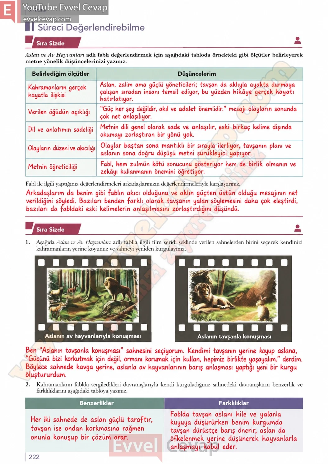 10-sinif-turk-dili-ve-edebiyati-ders-kitabi-meb-yayinlari-cevabi-sayfa-222-2026