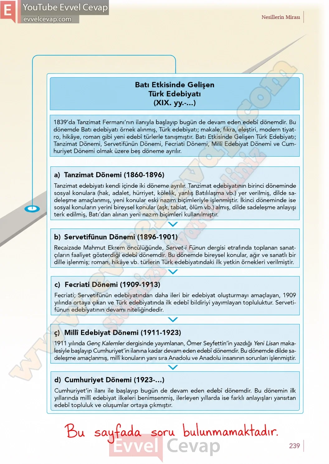 10-sinif-turk-dili-ve-edebiyati-ders-kitabi-meb-yayinlari-cevabi-sayfa-239-2026