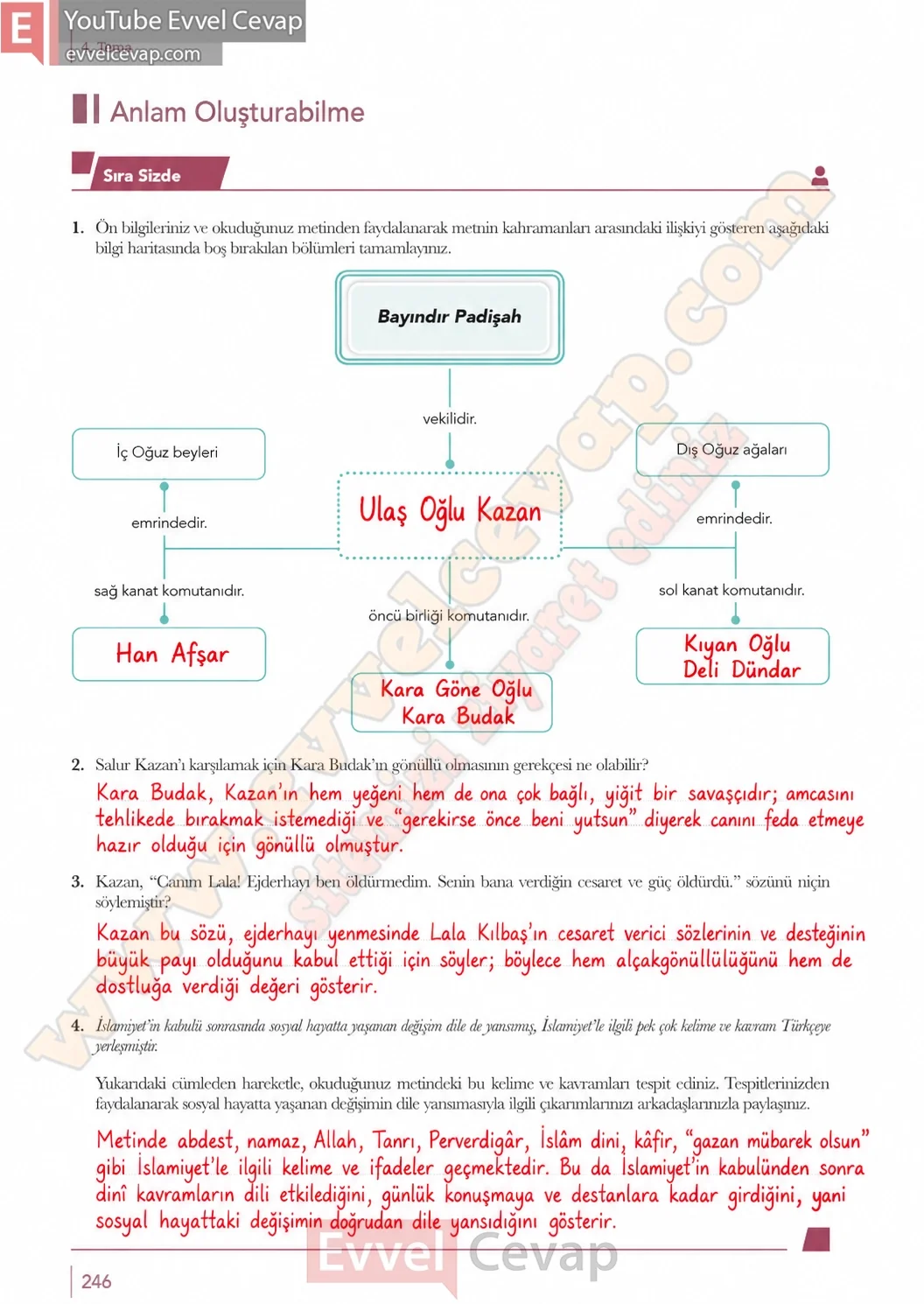 10-sinif-turk-dili-ve-edebiyati-ders-kitabi-meb-yayinlari-cevabi-sayfa-246-2026