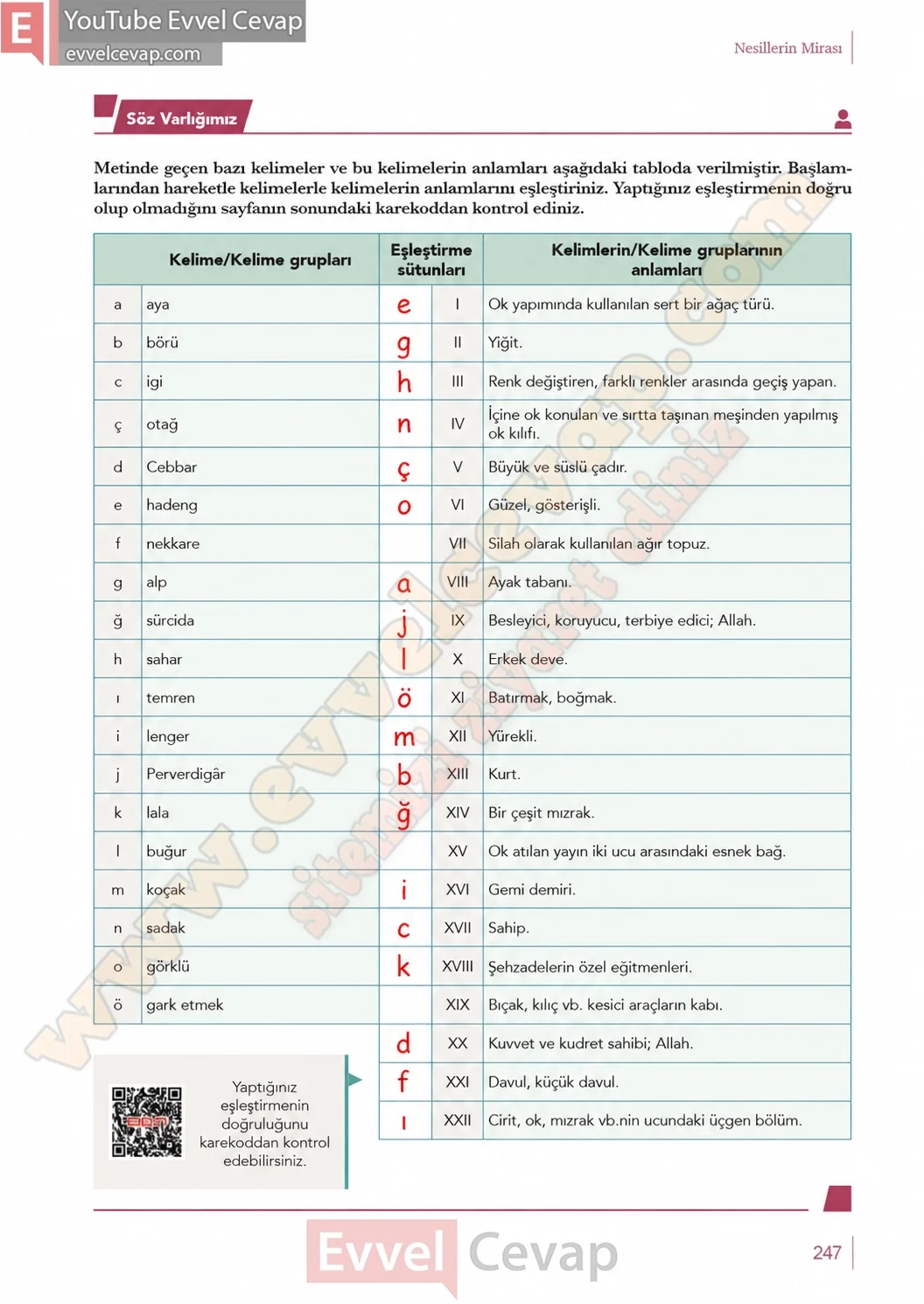 10-sinif-turk-dili-ve-edebiyati-ders-kitabi-meb-yayinlari-cevabi-sayfa-247-2026